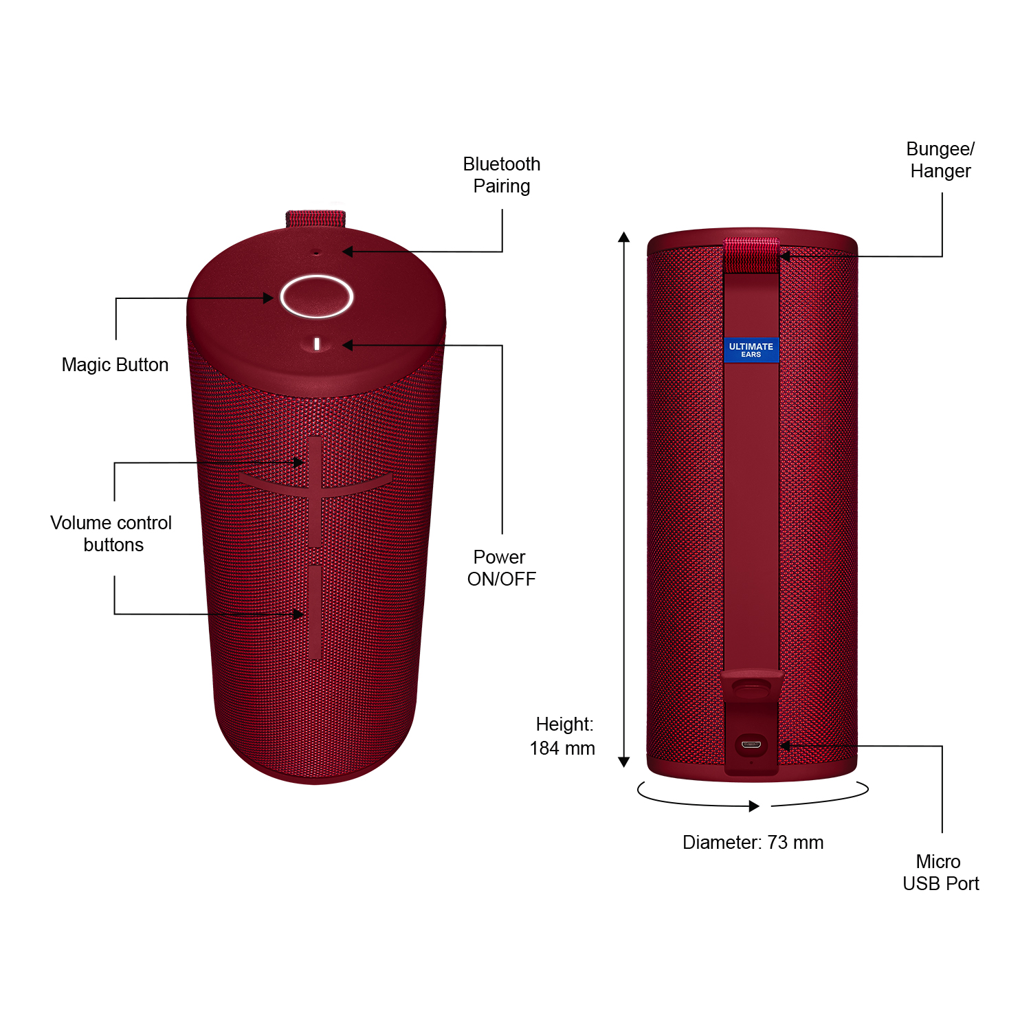 Altavoz rojo con etiquetas, incluyendo el 'Magic Button' y 'Volume control buttons'.