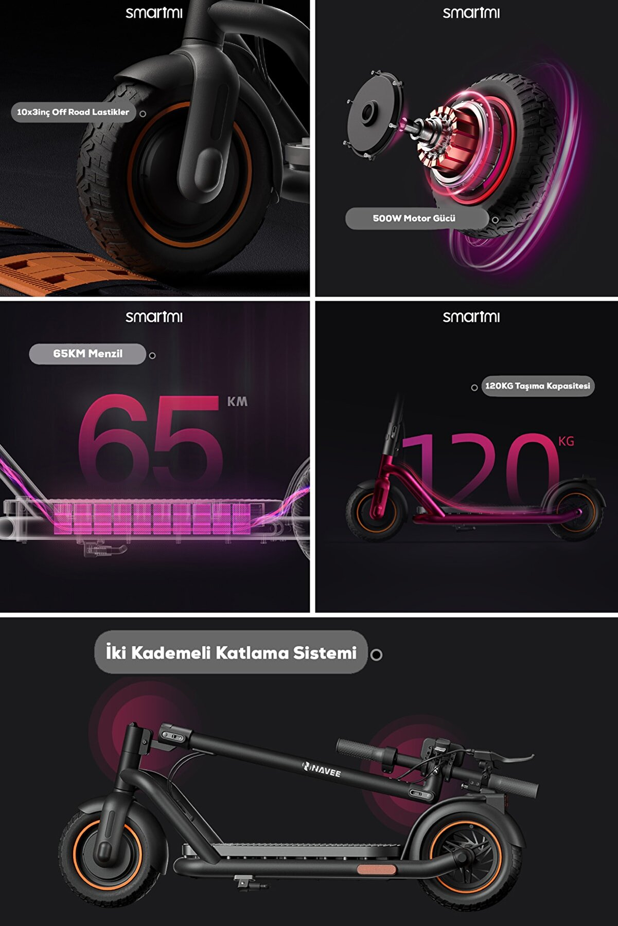Özellikleri ve bileşenleri ile elektrikli bir scooter'ı gösteren görüntü kolajı.