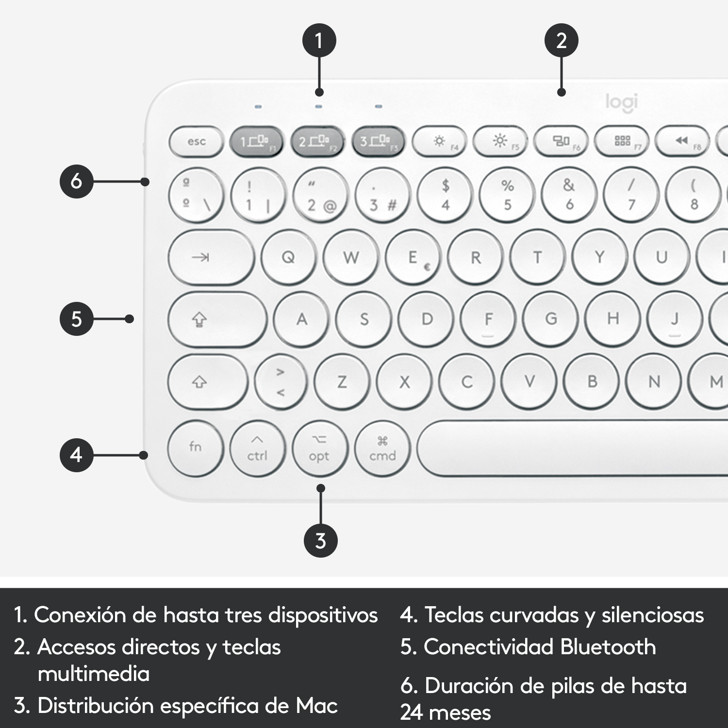 Teclado blanco con teclas y números. Las teclas de función están etiquetadas. Logitech.