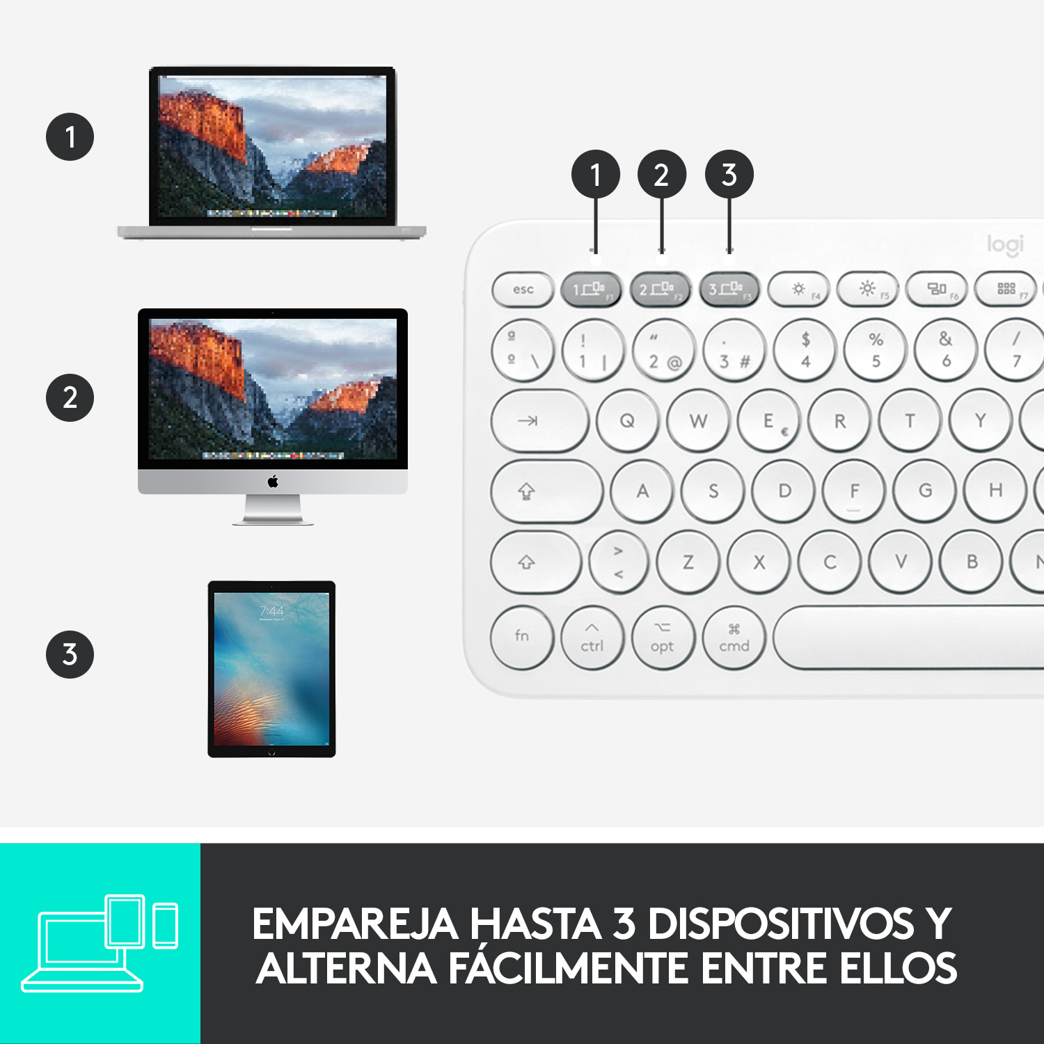 Teclado con 3 botones numerados, conectado a portátil, monitor y tableta.