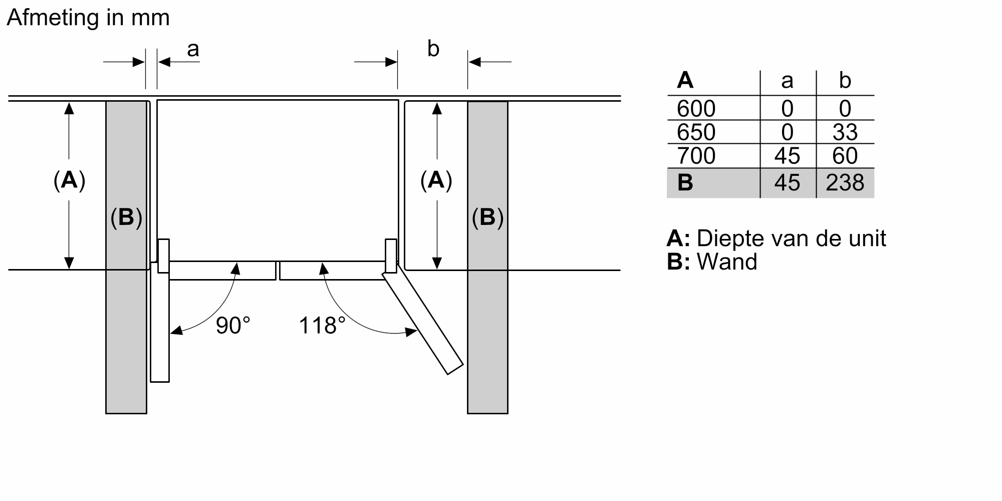 Technical drawing of a cabinet with dimensions and angles labeled. Includes a table.