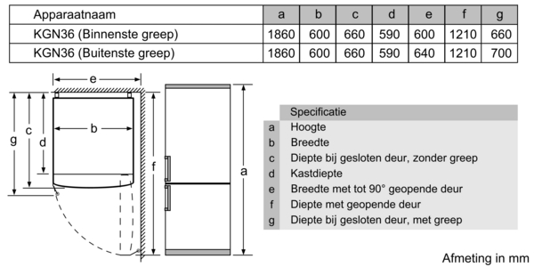 Diagram met afmetingen van een koelkast in millimeters.