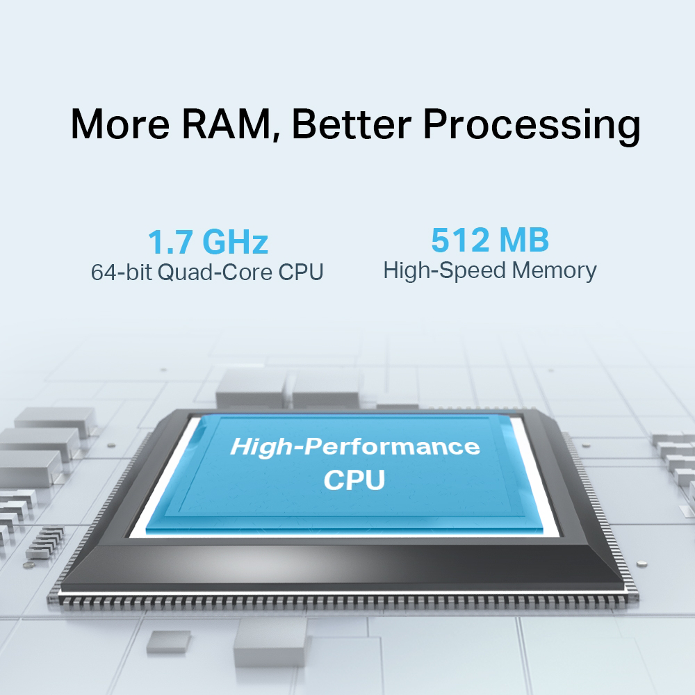 Afbeelding met een CPU en geheugen met de woorden: Meer RAM, Betere verwerking.