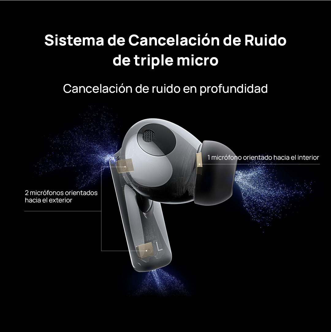 Diagrama de auriculares negros. Texto indica funciones de cancelación de ruido y tres micrófonos.