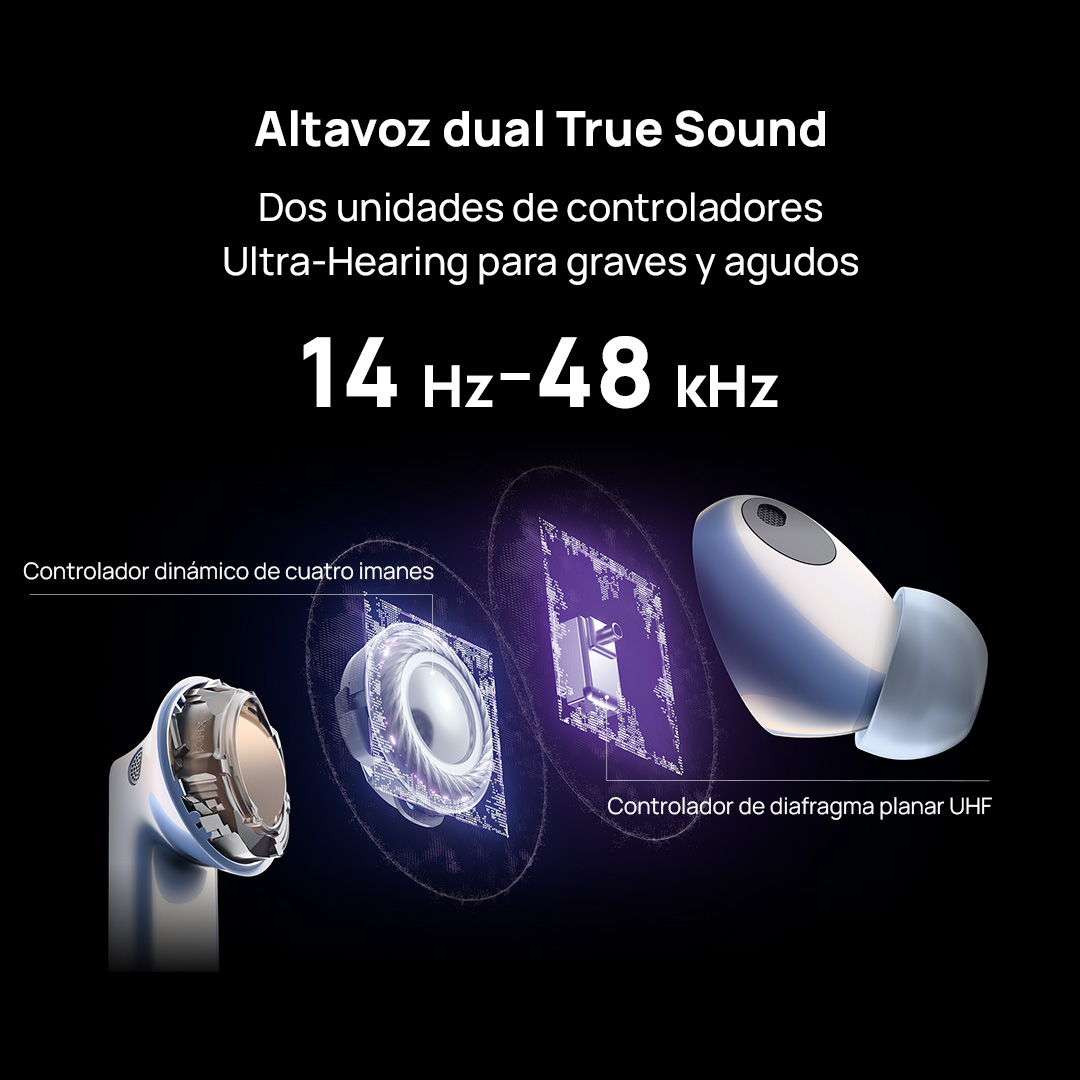 Un diagrama de auriculares que muestra los componentes internos y los patrones de ondas de sonido.