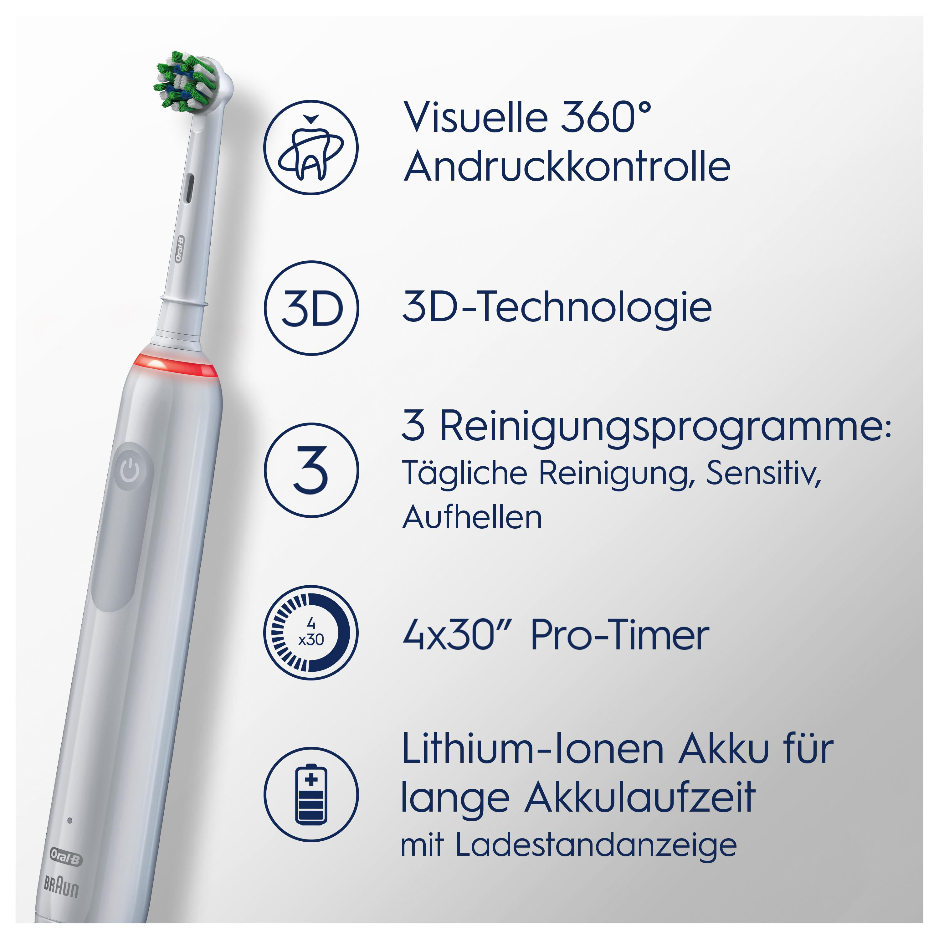 Graue elektrische Zahnbürste mit grünen Borsten und Textbeschreibungen auf weißem Hintergrund.