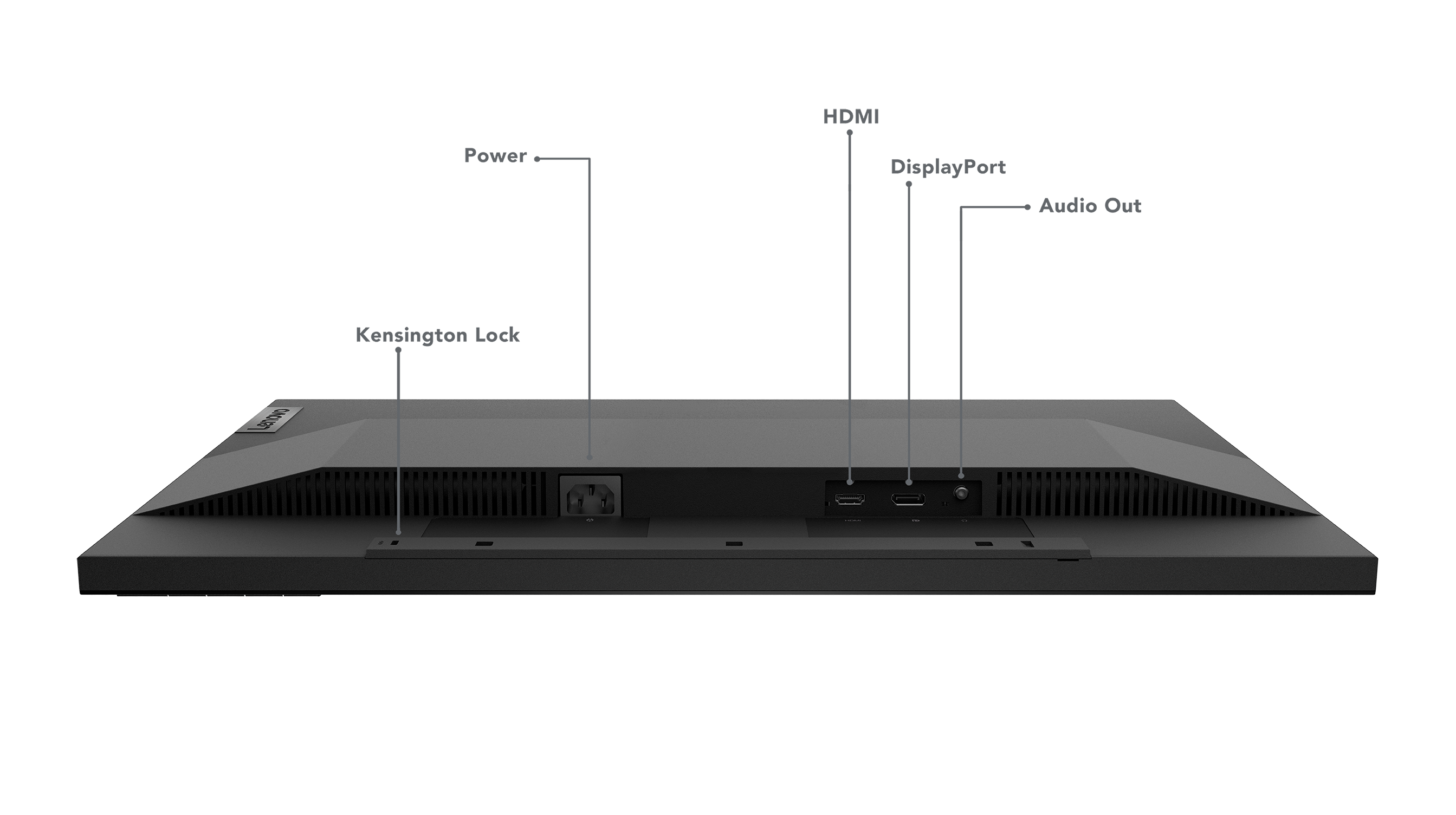 Rückseite eines schwarzen Computermonitors mit Anschlussanschlüssen und Beschriftungen.