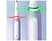 ORAL B Elektrische borstel iO 4S (LAVENDER)