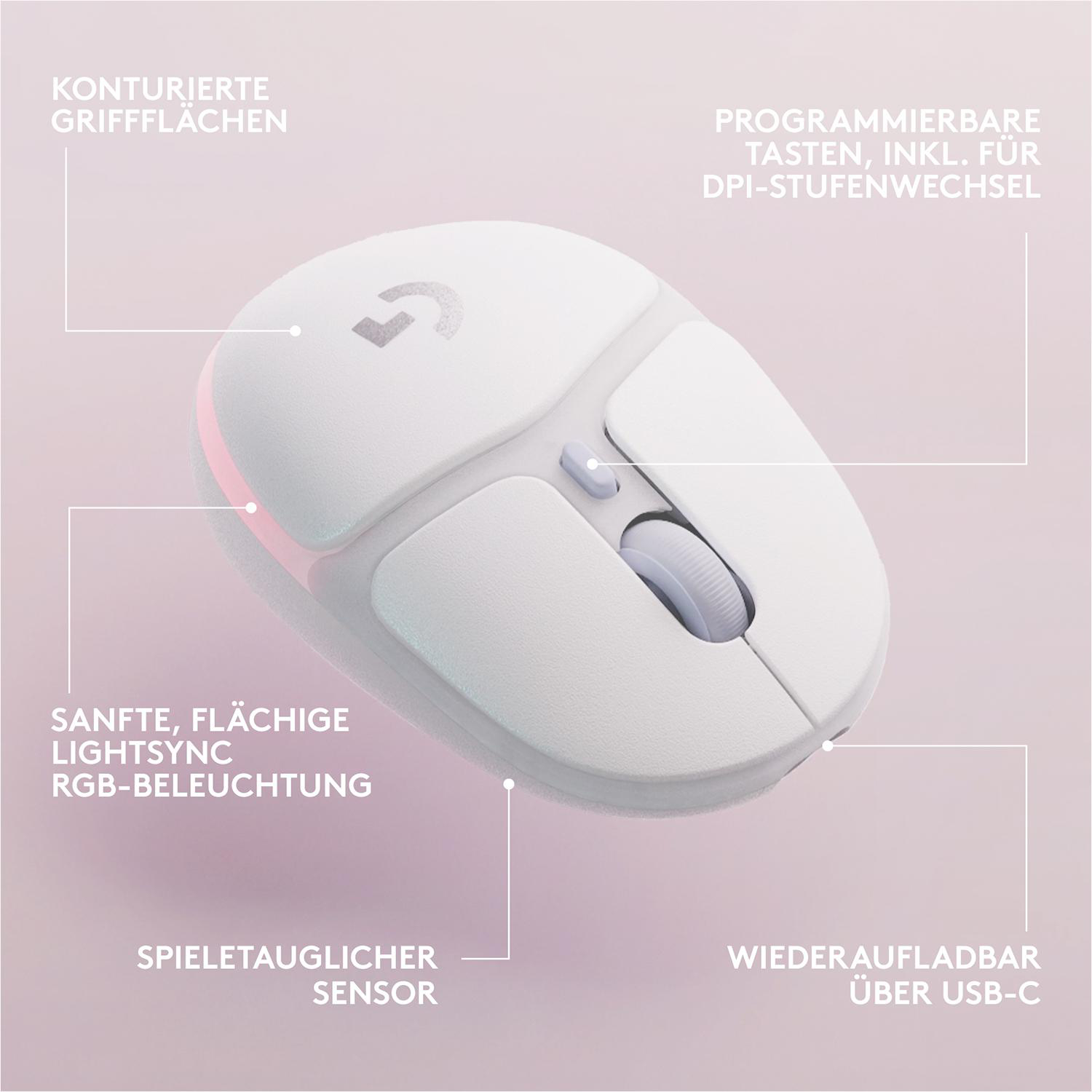 Weiße kabellose Maus mit rosa Akzenten. Enthält Tasten, ein Scrollrad und ein Logo. Etiketten erwähnen Funktionen.