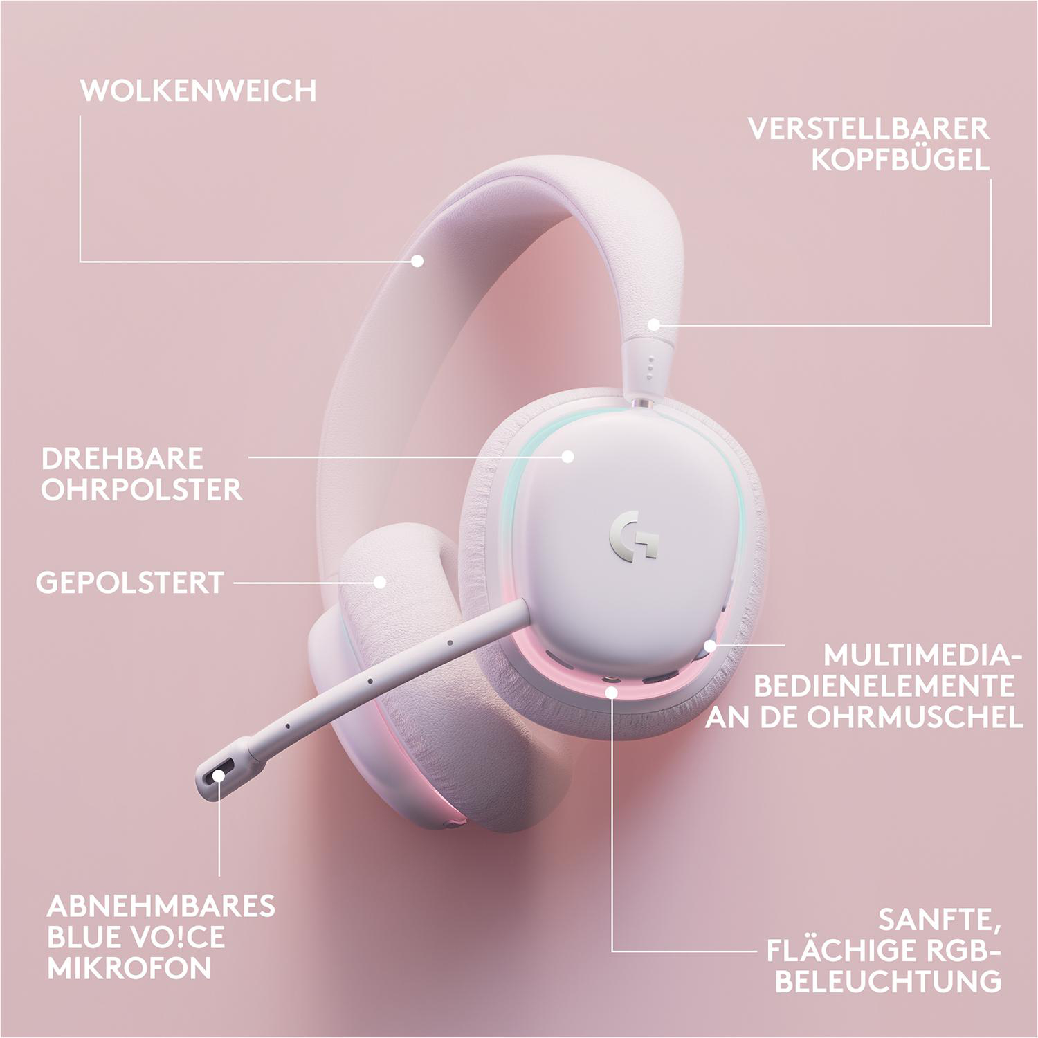Weißes Gaming-Headset mit Beschriftung. Zeigt verstellbaren Kopfbügel, Mikrofon und Ohrpolster.