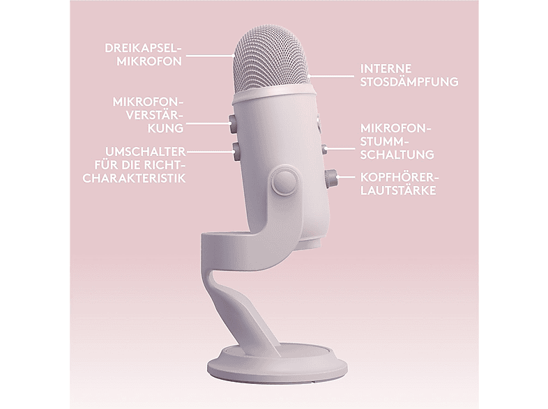 Blue Microphones G Yeti Premium USB-Mikrofon mit mehreren Richtcharakteristiken und Blue VO!CE, Weiß / Aurora Collection; USB-Gaming-Mikrofon — Foto 5 von 5