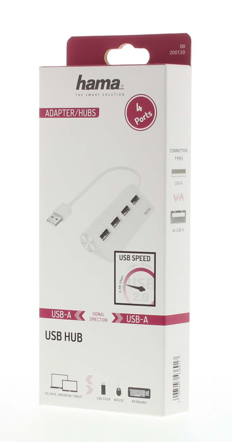 Caja de concentrador USB. Blanca con texto negro. Muestra un concentrador USB y puertos USB-A.