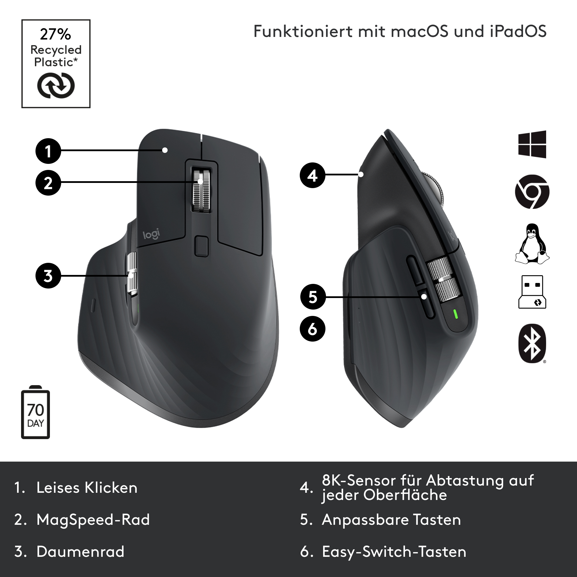 Eine schwarze Computermaus mit mehreren Tasten und einem Scrollrad, neben Anweisungen auf Deutsch.