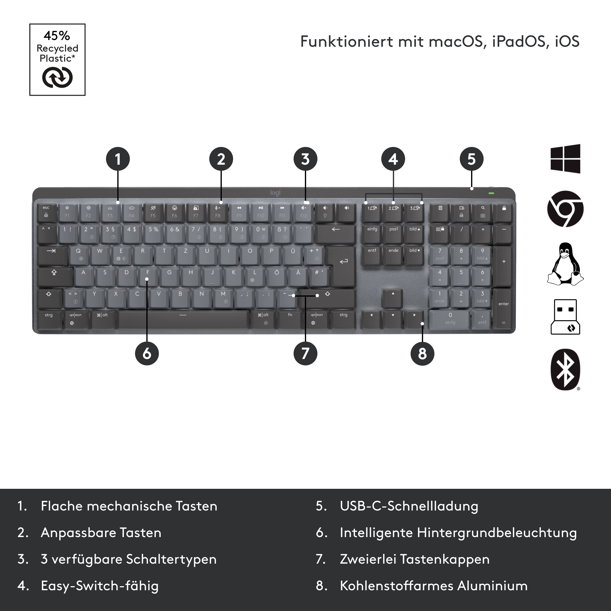 Tastatur mit beschrifteten Tasten und Symbolen, mit flachen mechanischen Tasten.