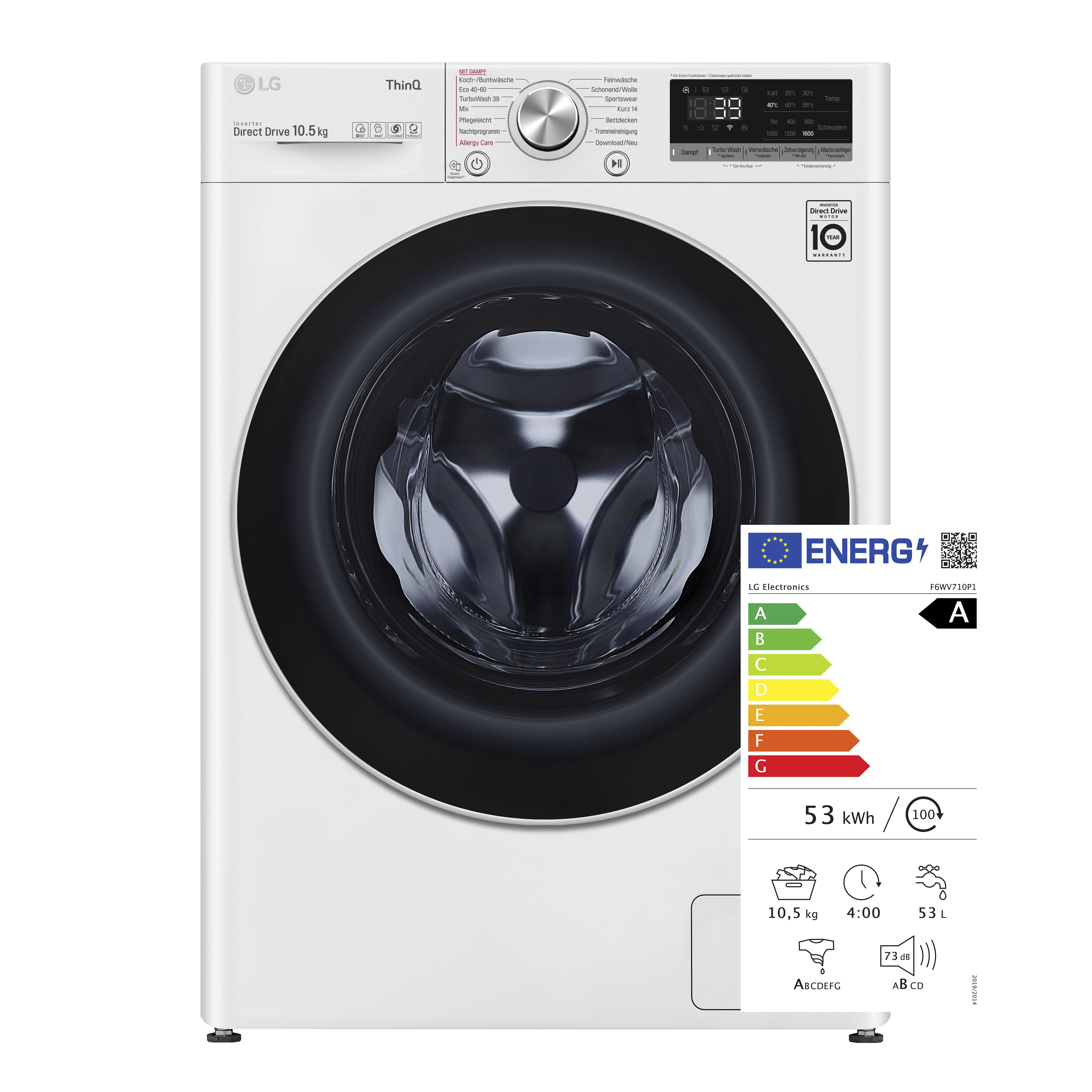 Eine weiße LG Waschmaschine mit Energielabel und Spezifikationen darauf.