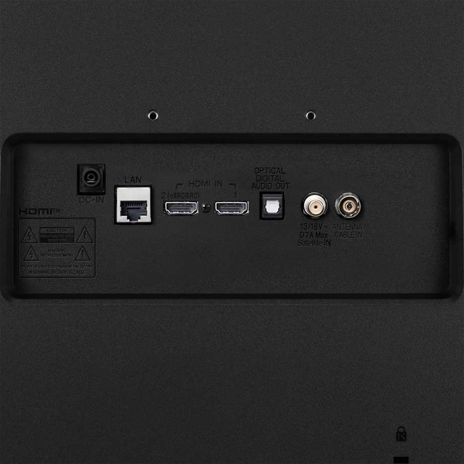 Pannello posteriore TV nero con varie porte: LAN, HDMI, Ottica, Antenna e altro. Etichette presenti.