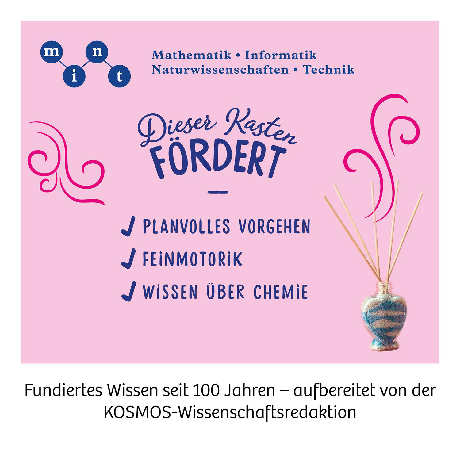 Ein Poster mit Text und Symbolen. Text auf Deutsch: Diese Box fördert...