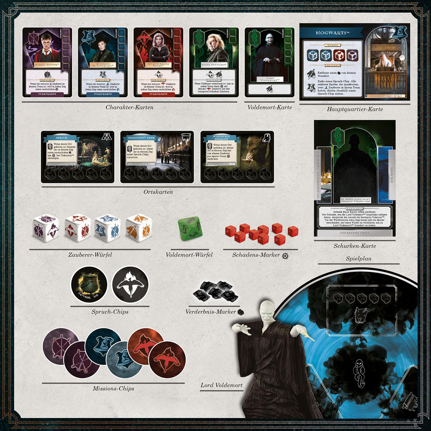 Brettspielelemente, Charakterkarten, Würfel und Lord Voldemort Figur.
