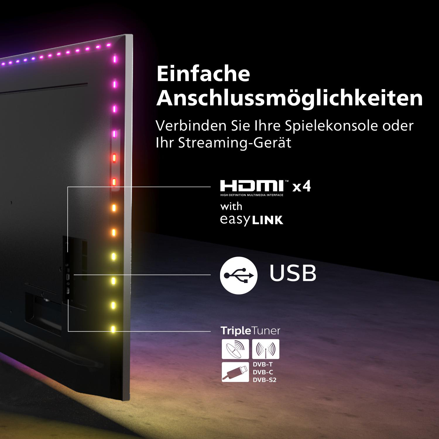 PHILIPS 65PML9507/12 (65 Zoll) MiniLED TV (Flat, 65 Zoll / 164 cm, UHD 4K, SMART TV, Ambilight)