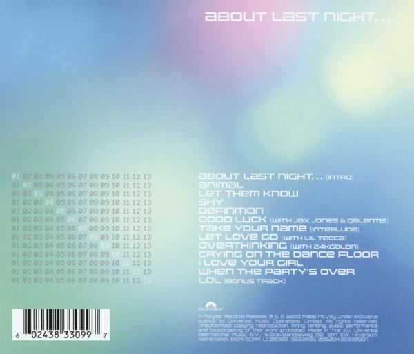 CD-Hülle mit Farbverlauf im Hintergrund. Trackliste: animal, definition und weitere. Barcode unten.