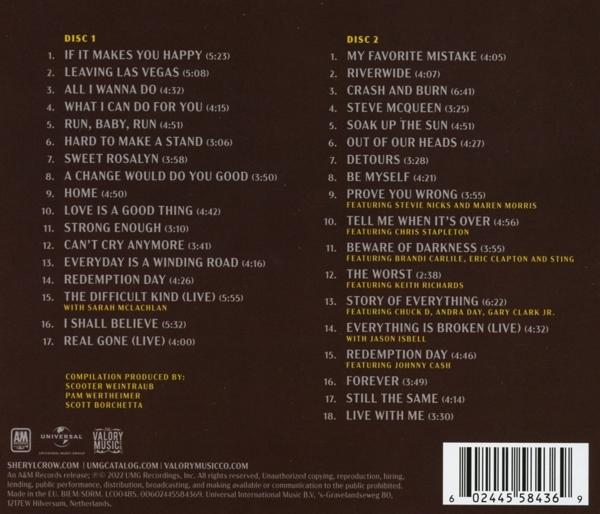 CD tok hátulja, dalfelsorolással és adatokkal. Háttér: fehér felület.