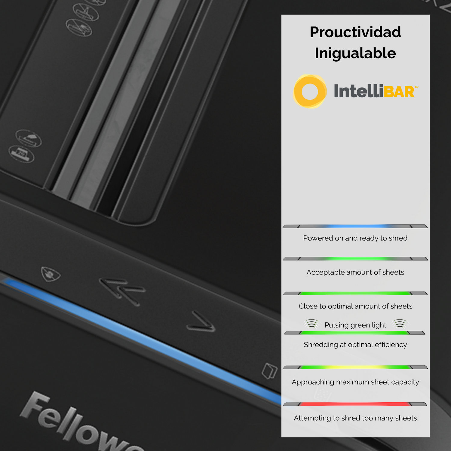Una destructora Fellowes con panel de control e indicadores luminosos.