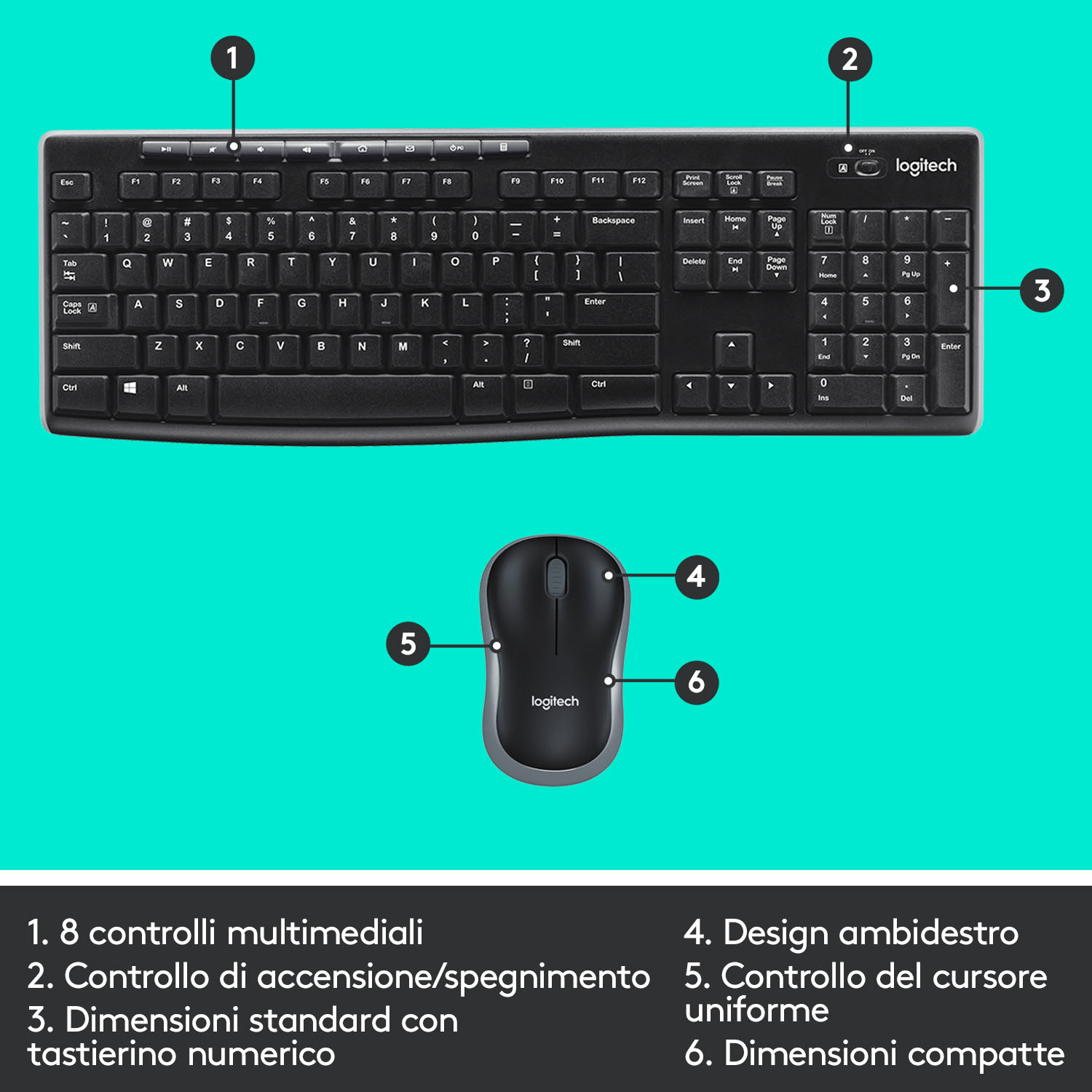Un set tastiera e mouse Logitech nero con funzioni numerate etichettate in basso.