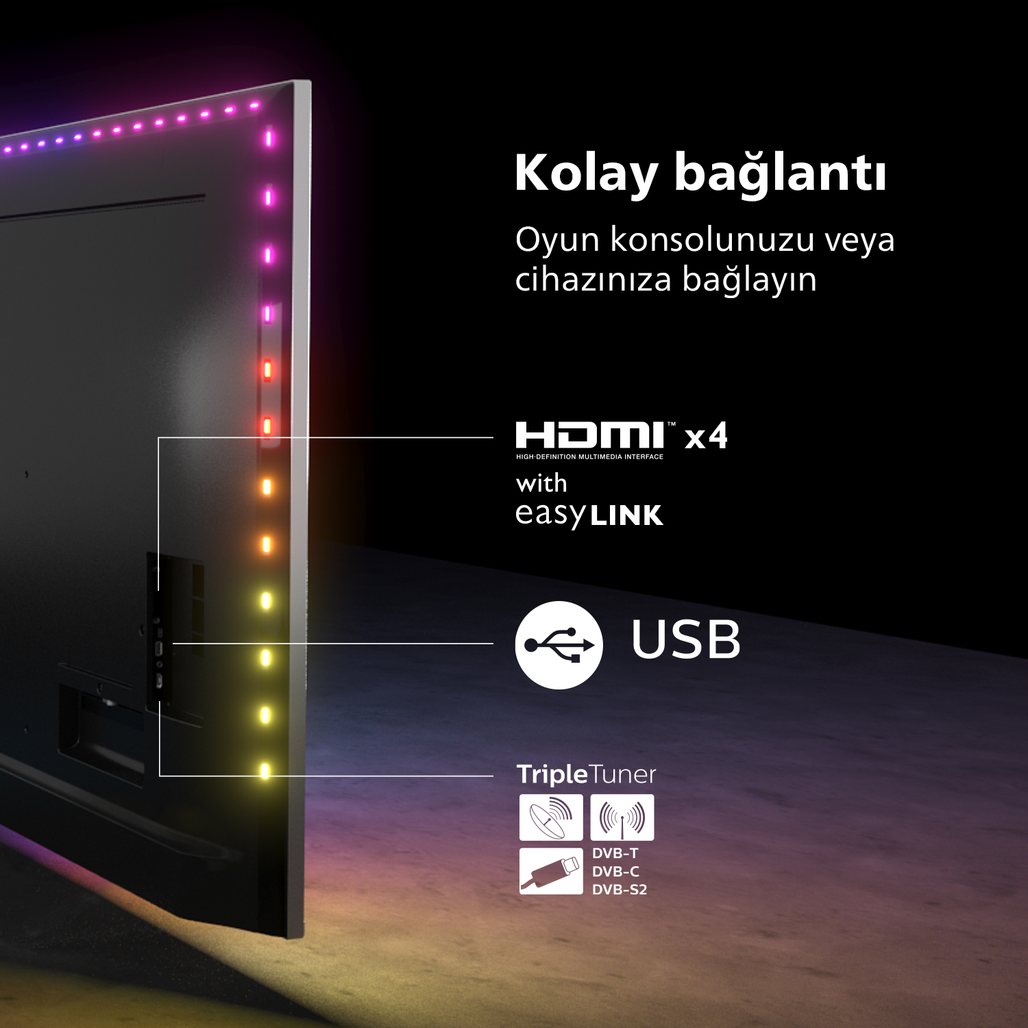 Yanında LED şeritleri olan bir TV. USB ve HDMI ile bağlantı seçeneklerini gösteriyor.