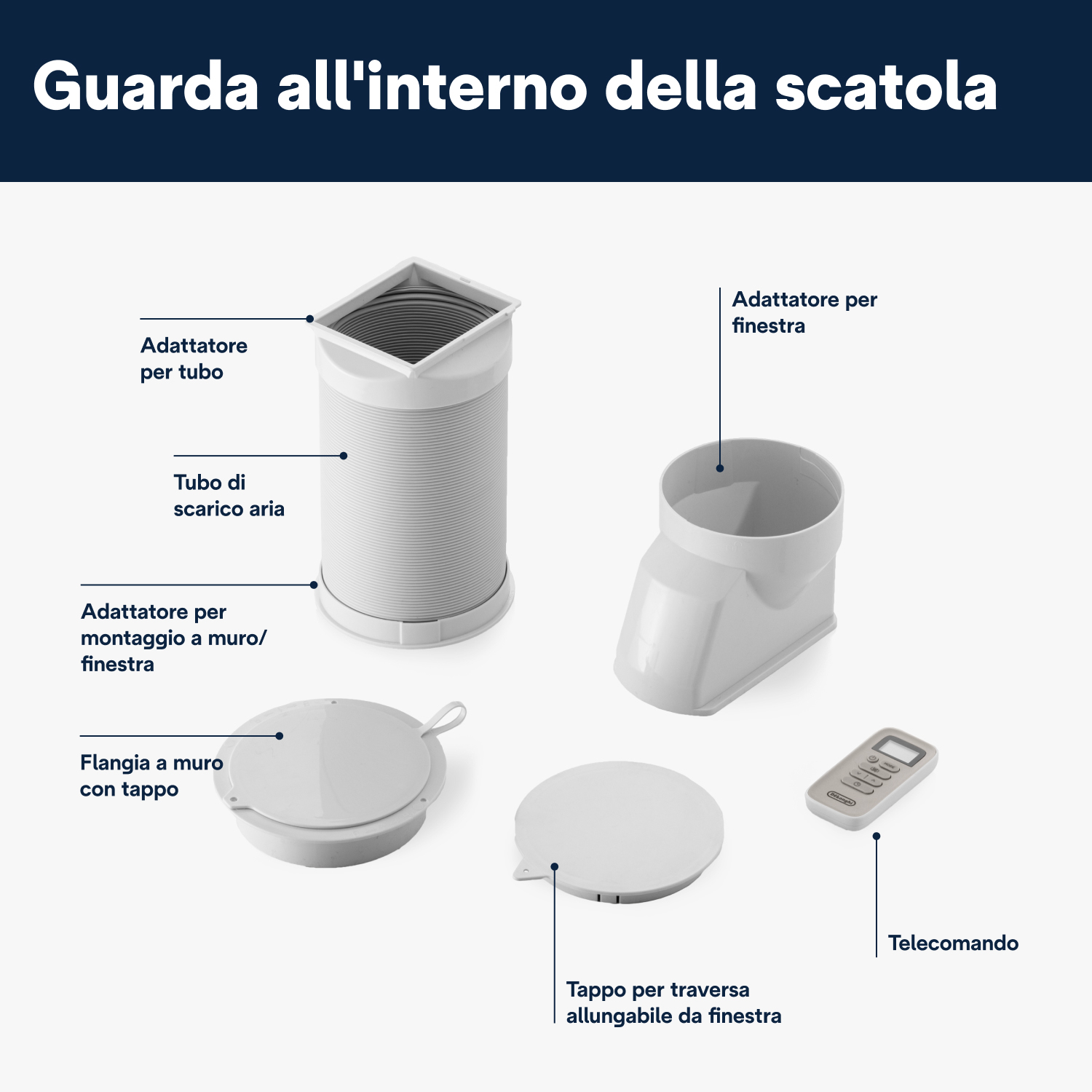 Parti bianche di un sistema di ventilazione con etichette come tubo e adattatore.