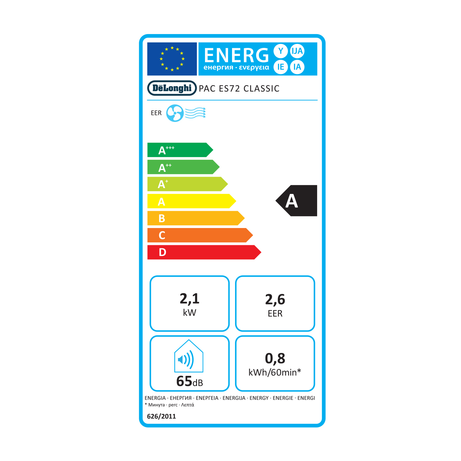 Etichetta energetica del condizionatore. Mostra i dati di efficienza.