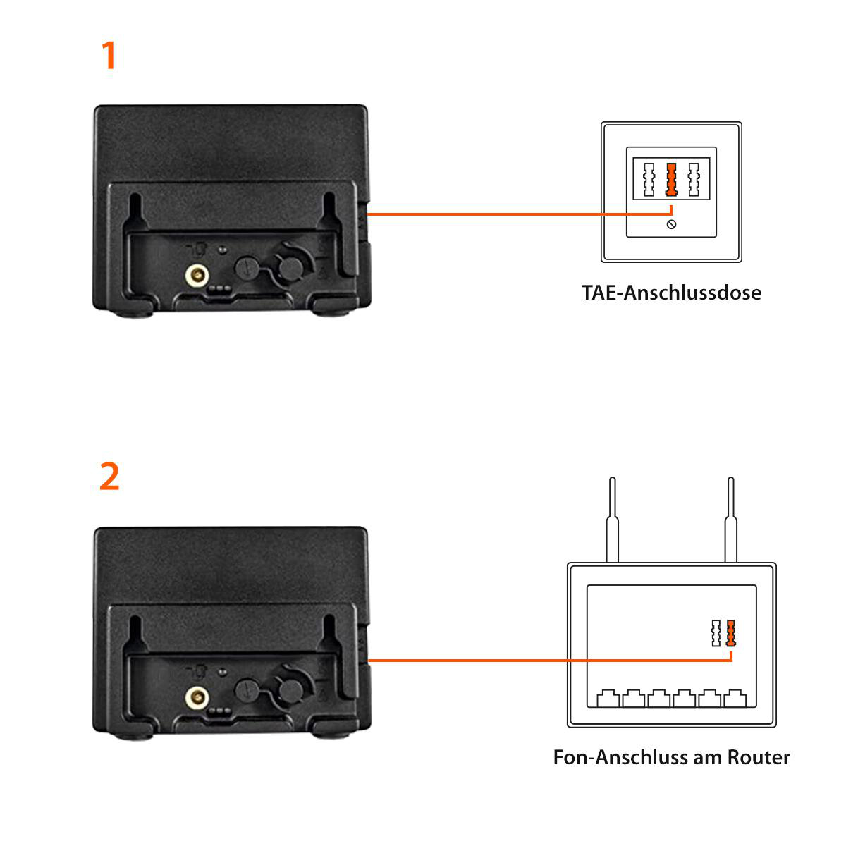 Diagramme, die Anschlüsse zeigen: TAE-Buchse an Router und TAE-Buchse an Telefon.