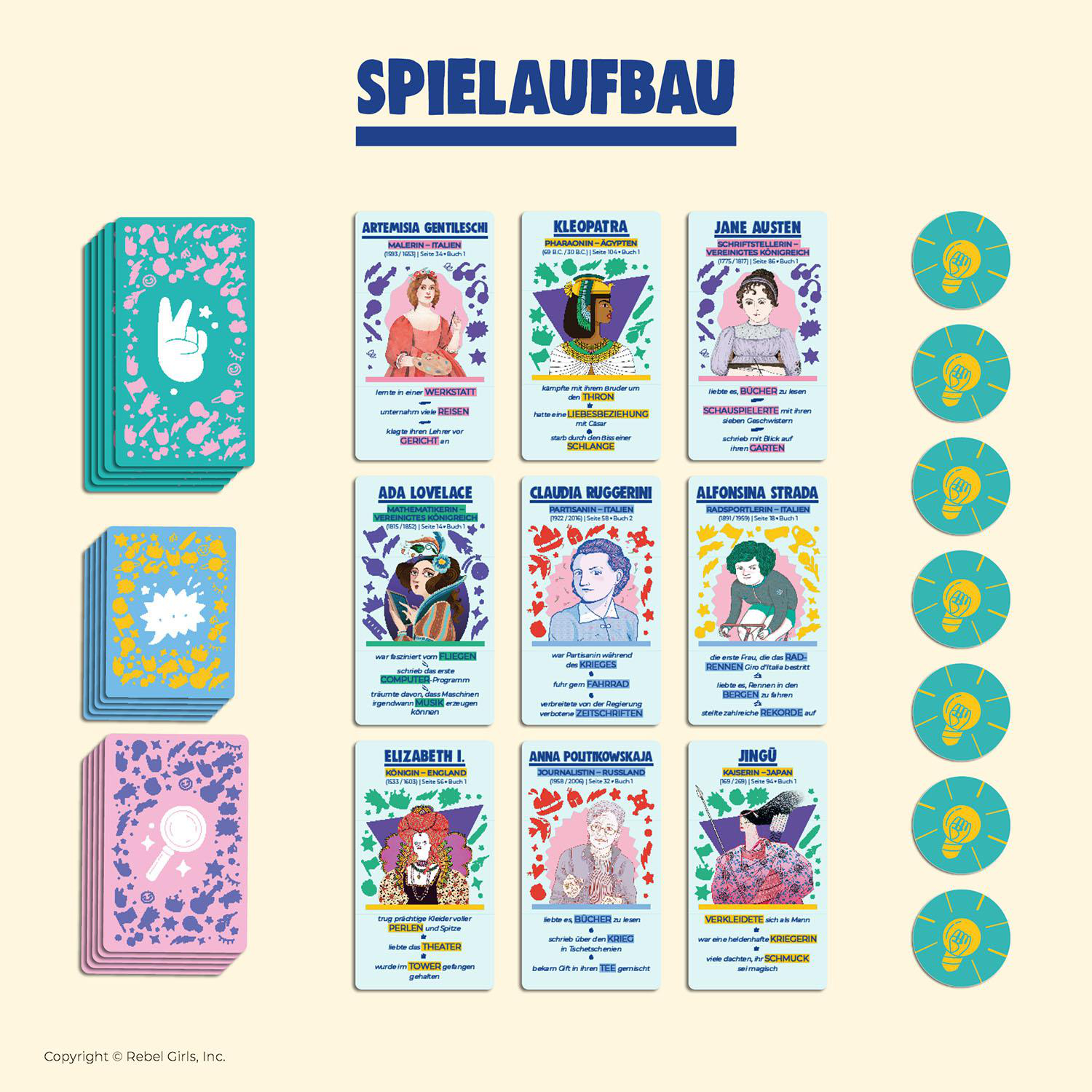 Spielkarten mit historischen Frauenfiguren, Layout zum Spielen.