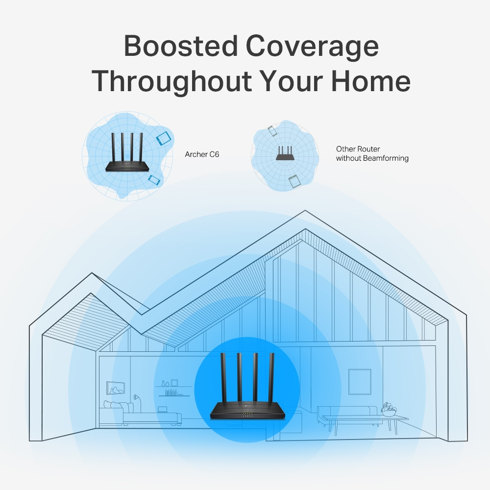 Diagram van een huis met wifi-dekking. Toont een Archer C6-router en een andere zonder beamforming.