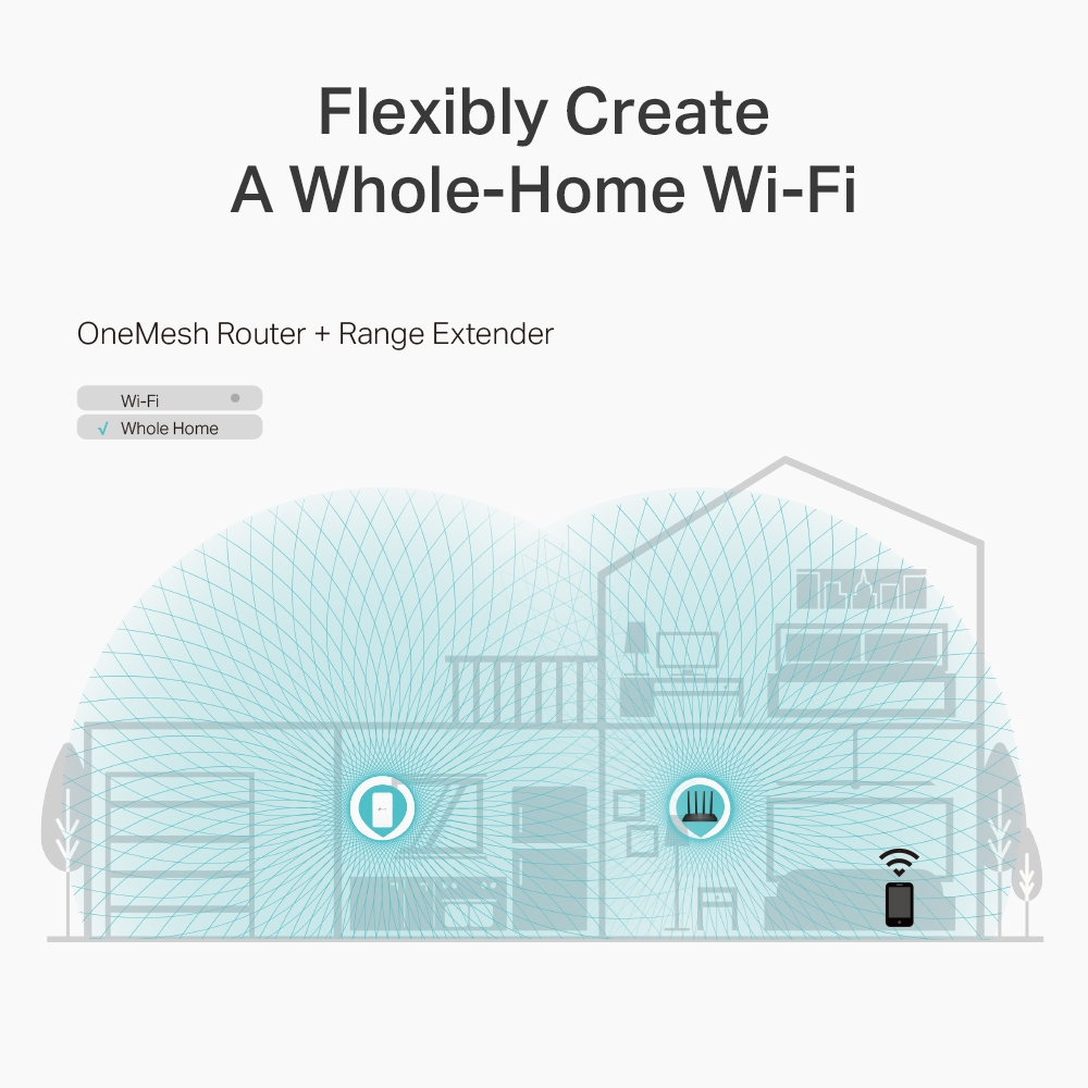 Een geïllustreerd diagram van een huis met Wi-Fi-signalen die zich uitstrekken.