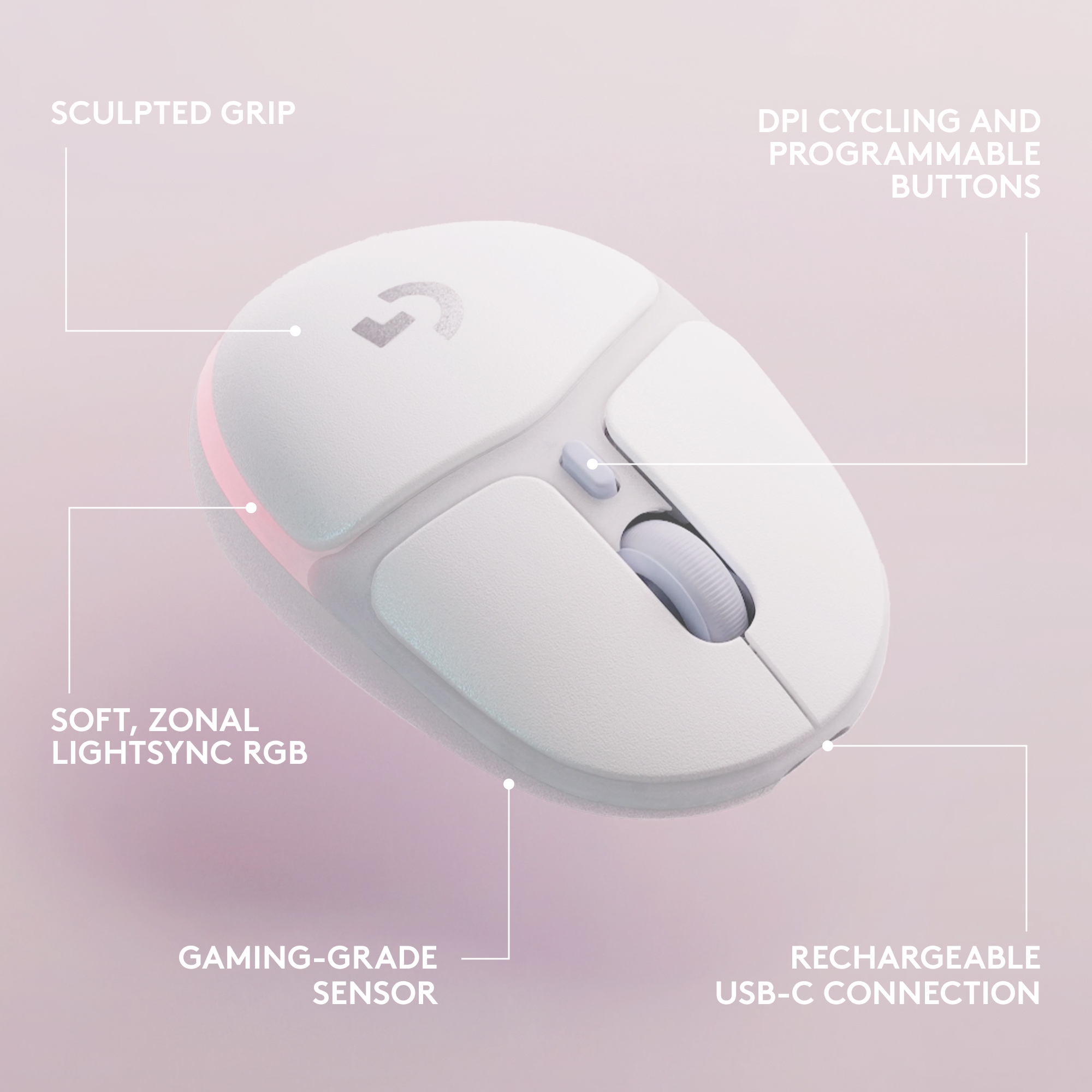 Weiße Gaming-Maus mit rosa Akzenten, mit Funktionen wie DPI und USB-C beschriftet.