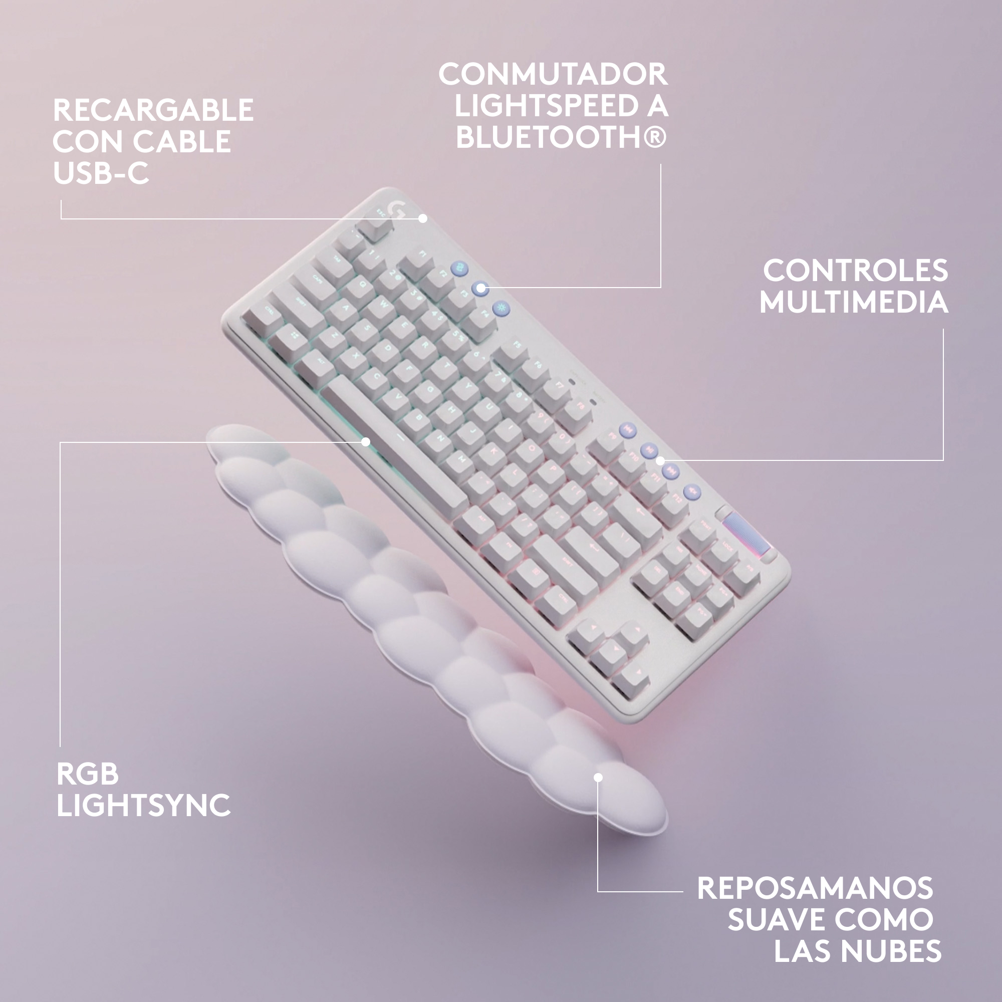 Un teclado blanco con reposamuñecas, etiquetado con diferentes funciones.