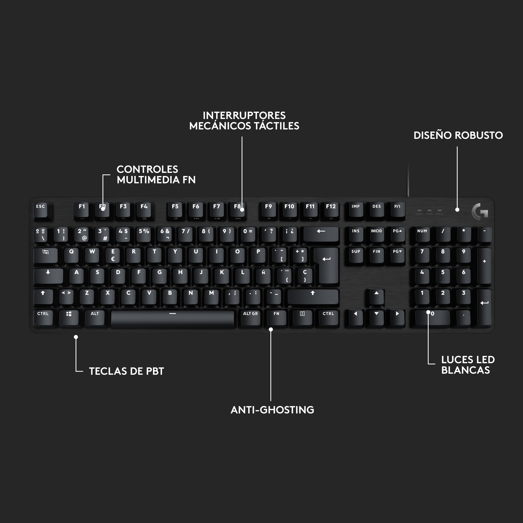 Teclado negro con luces LED blancas, teclas etiquetadas y varios botones de función, vista superior.