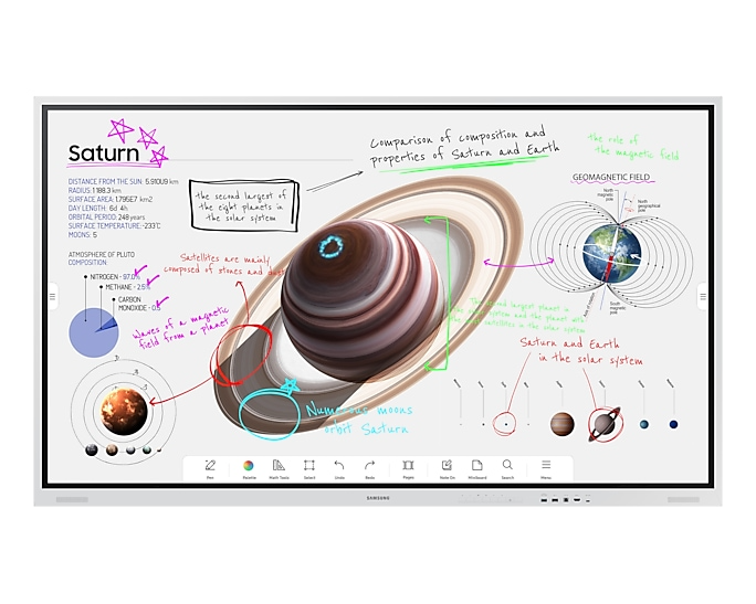Whiteboard mit Saturn-Illustration und Text. Zeigt Ringe, Monde und zugehörige wissenschaftliche Daten.