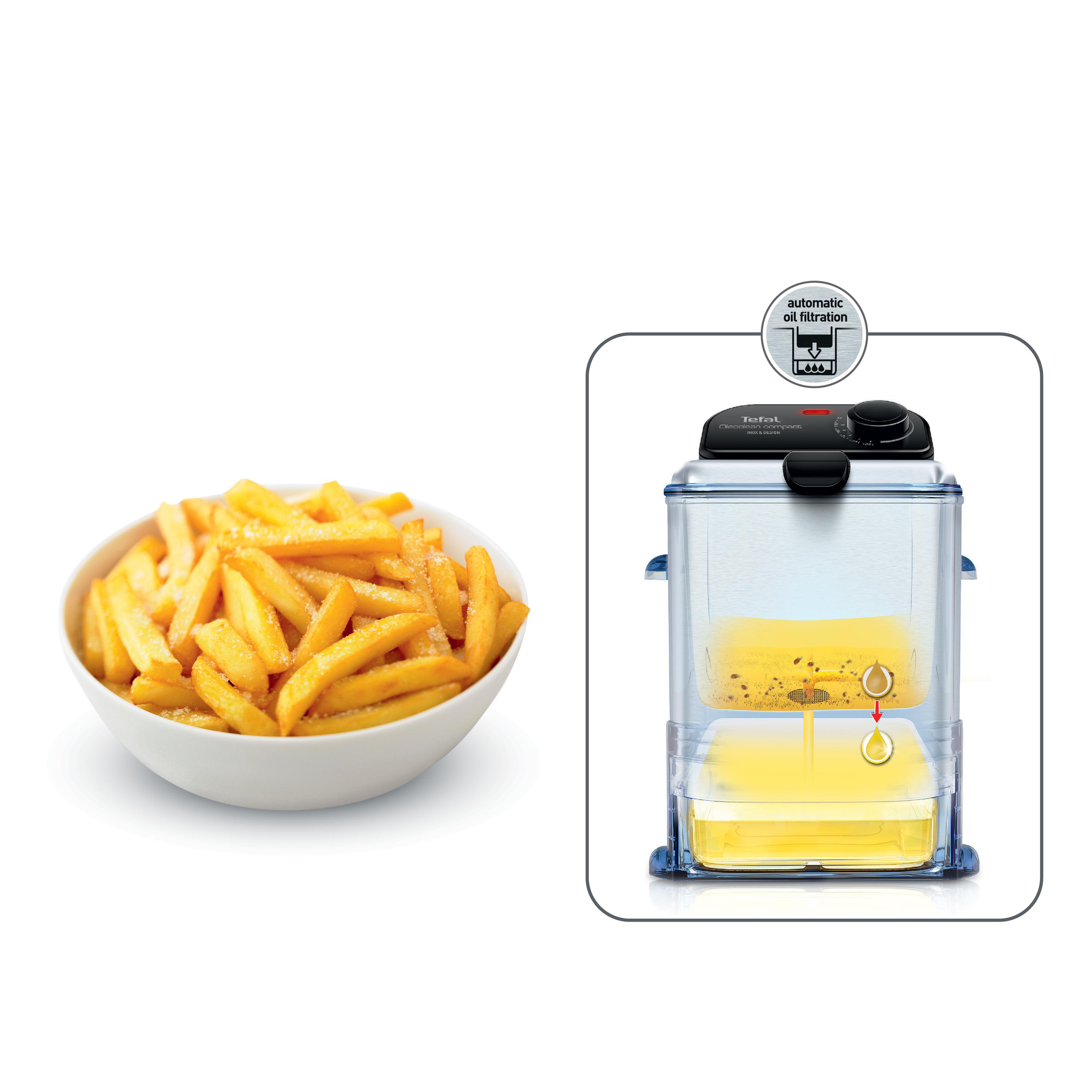 Schüssel mit Pommes Frites und eine Fritteuse mit Ölfiltersystem. Weißer Hintergrund.