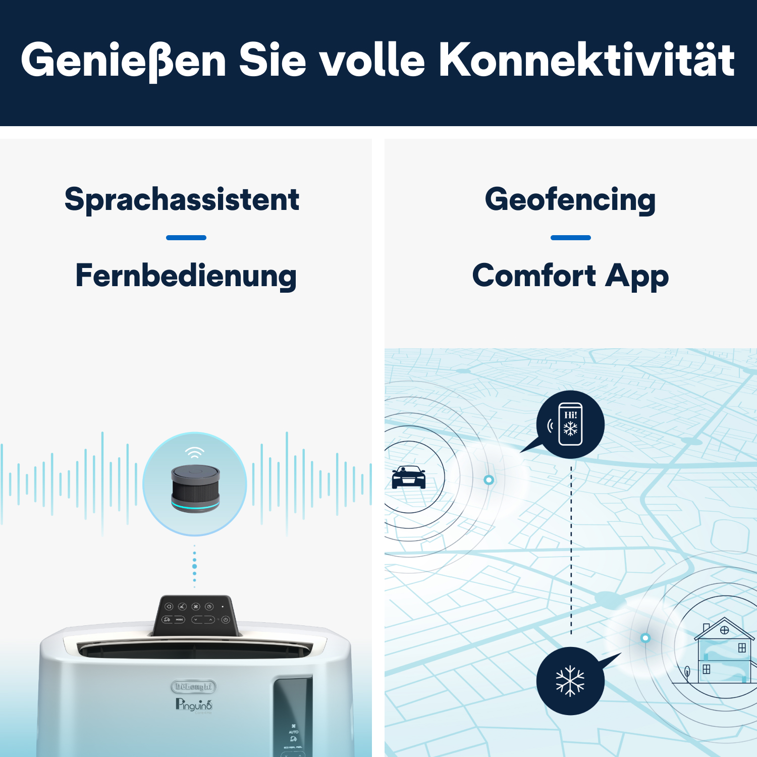 Ein Bild, das einen weißen Luftreiniger mit App-Funktionen zeigt: Sprachassistent, Fernbedienung, Geofencing und Komfort-App.