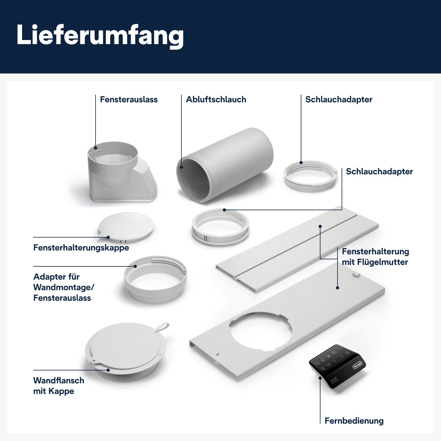 Weiße Teile einer Klimaanlage mit Fernbedienung.