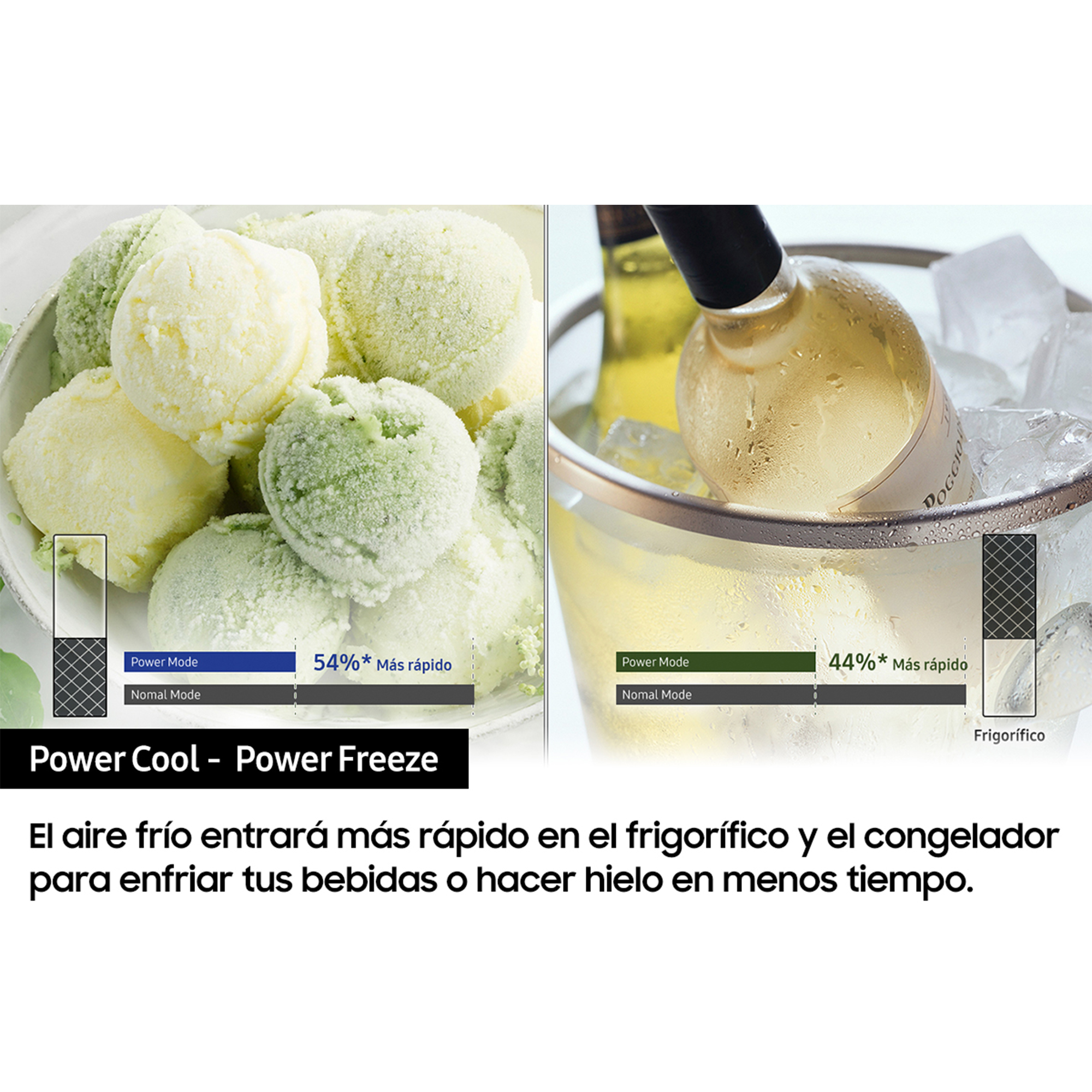 Helado y vino en un frigorífico. Se destacan los modos de enfriamiento y congelación.
