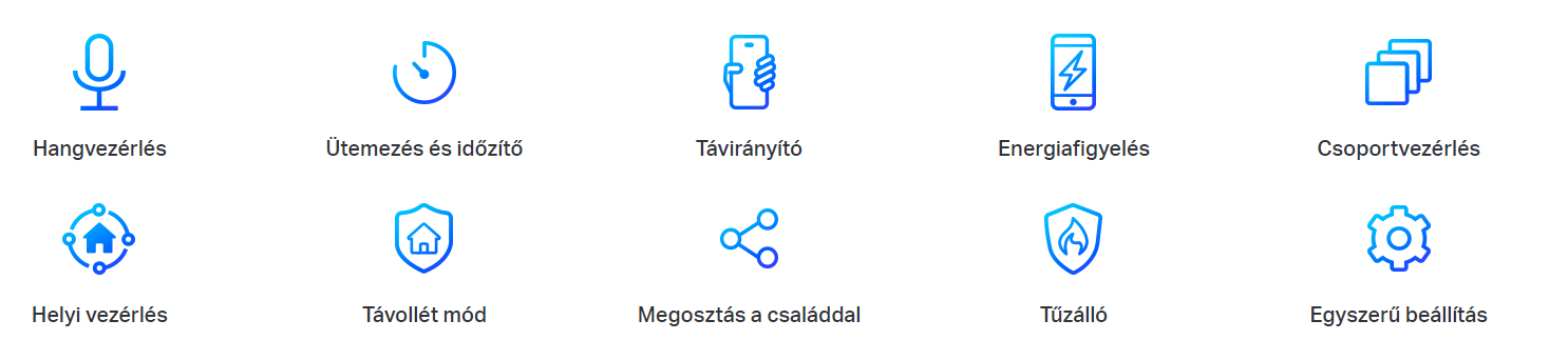 Az okosotthon funkcióinak ikonjai láthatók, beleértve a hangvezérlést, az időzítőket és a távirányítót, egy sorban.