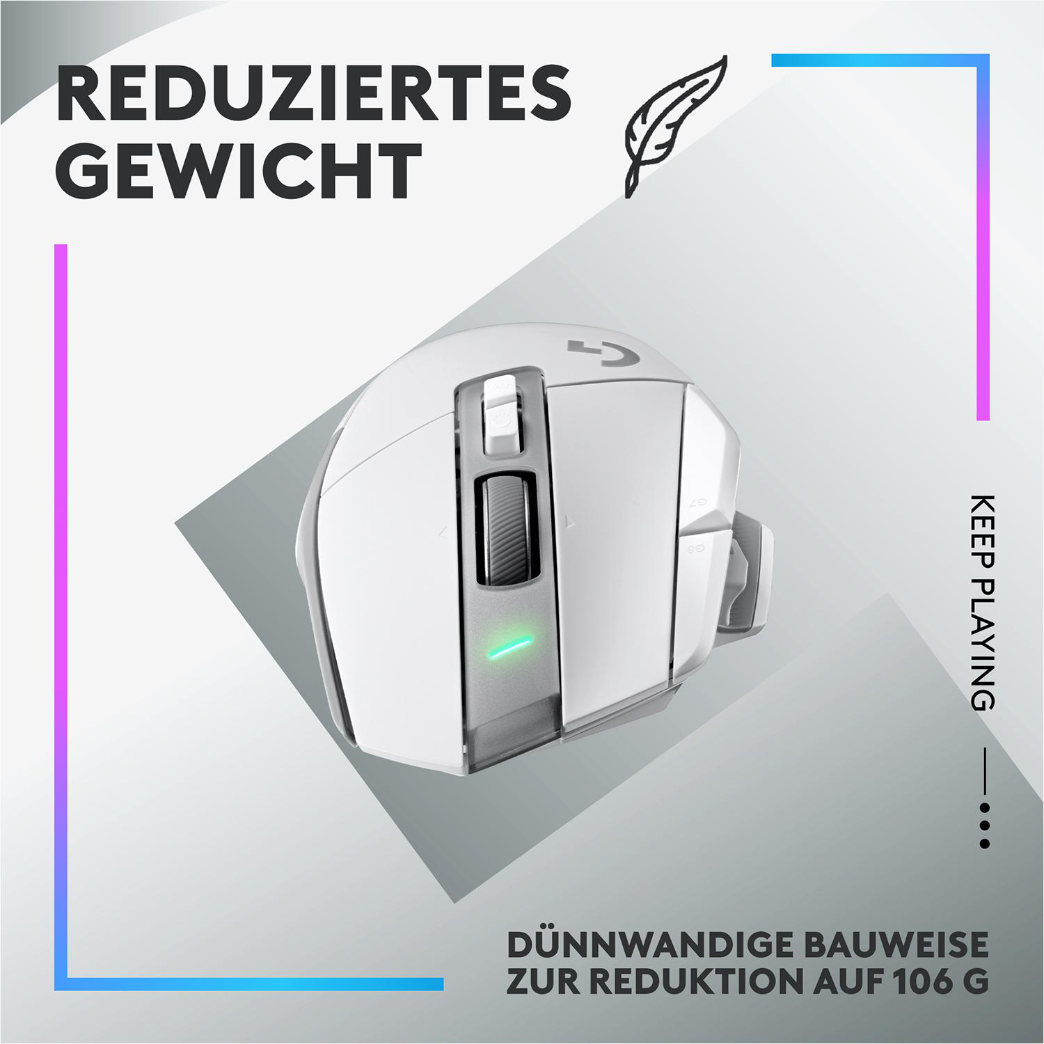Eine weiße Gaming-Maus mit grauem Akzent, mit Text im Bild, vor blauem Hintergrund.