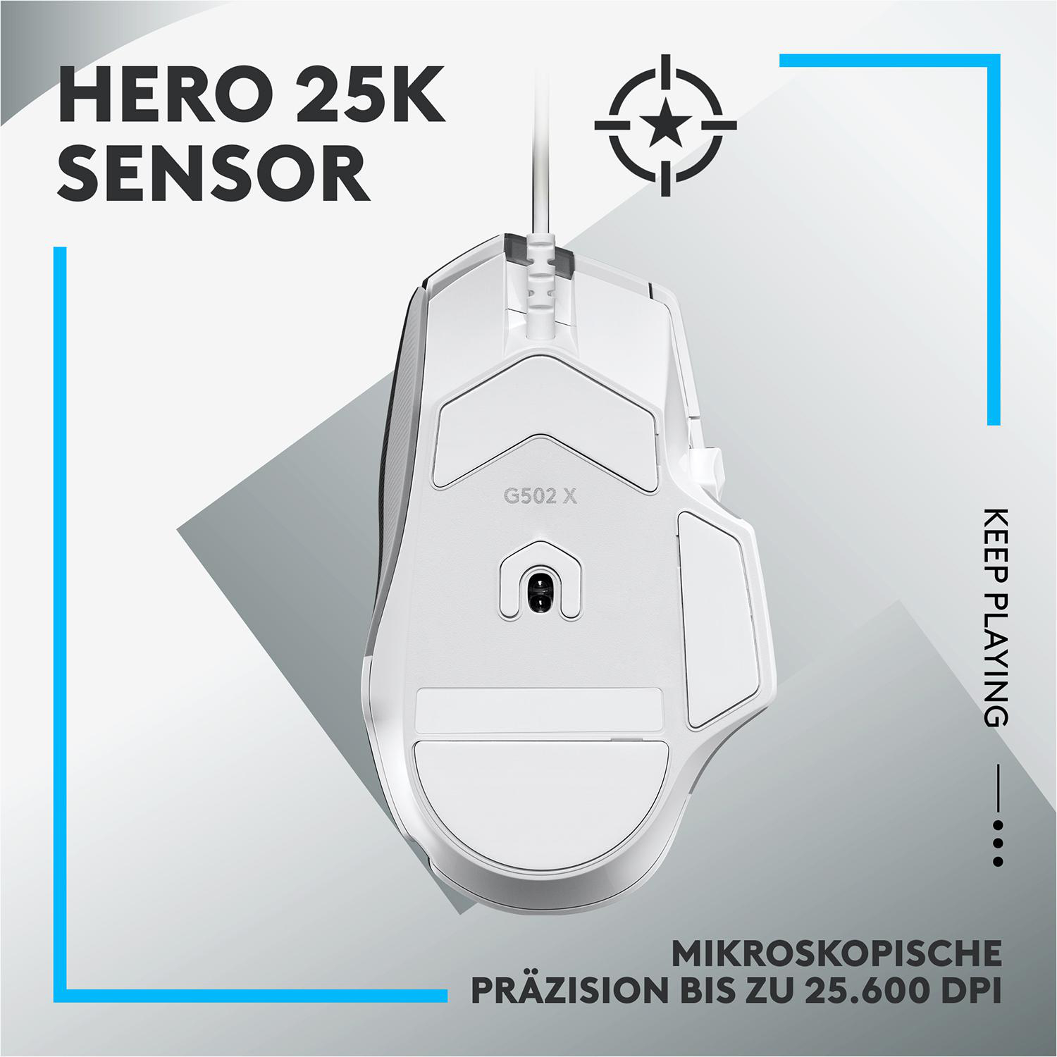 Weiße Gaming-Maus von unten. Text sagt HERO 25K SENSOR.