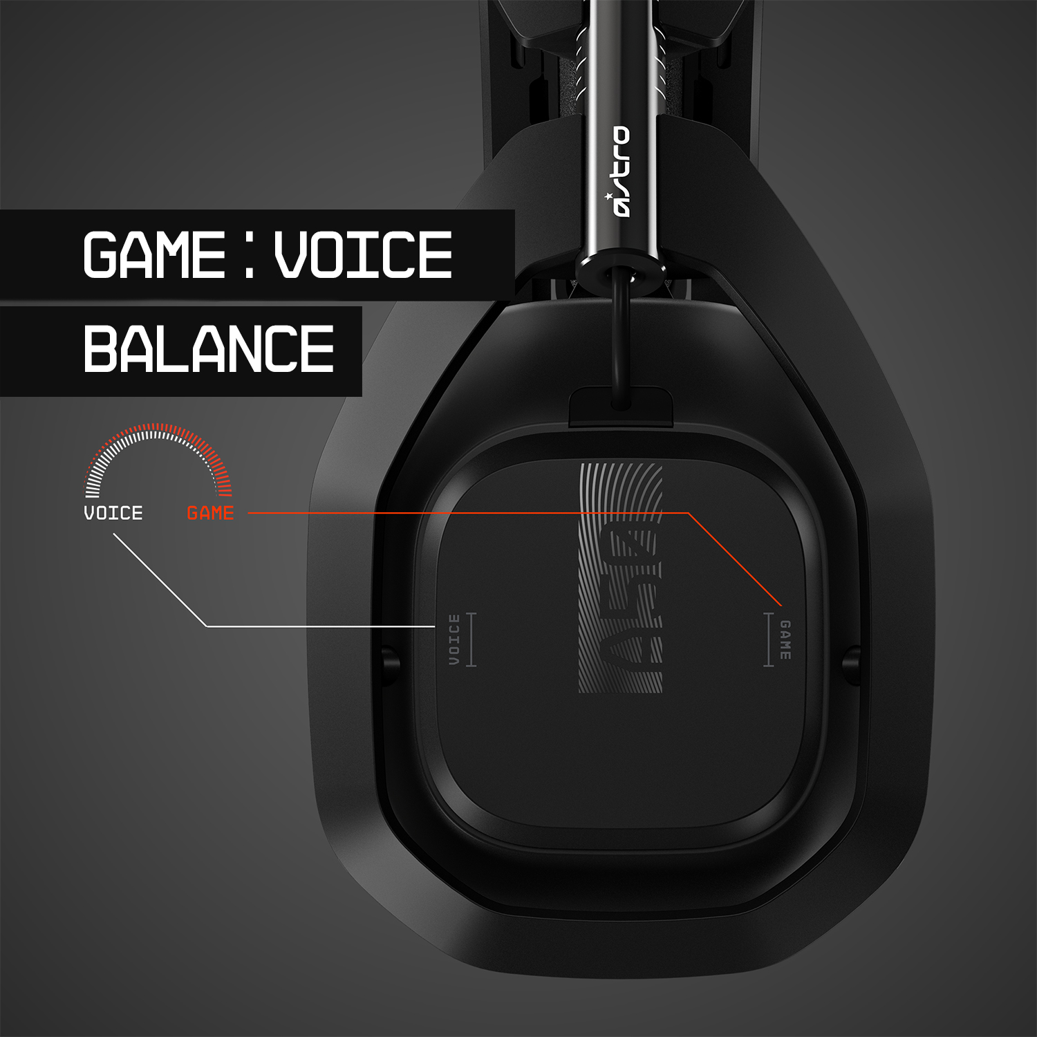 Casque de jeu noir avec texte étiquetant l'équilibre voix et jeu. Un cadran illustre les réglages.