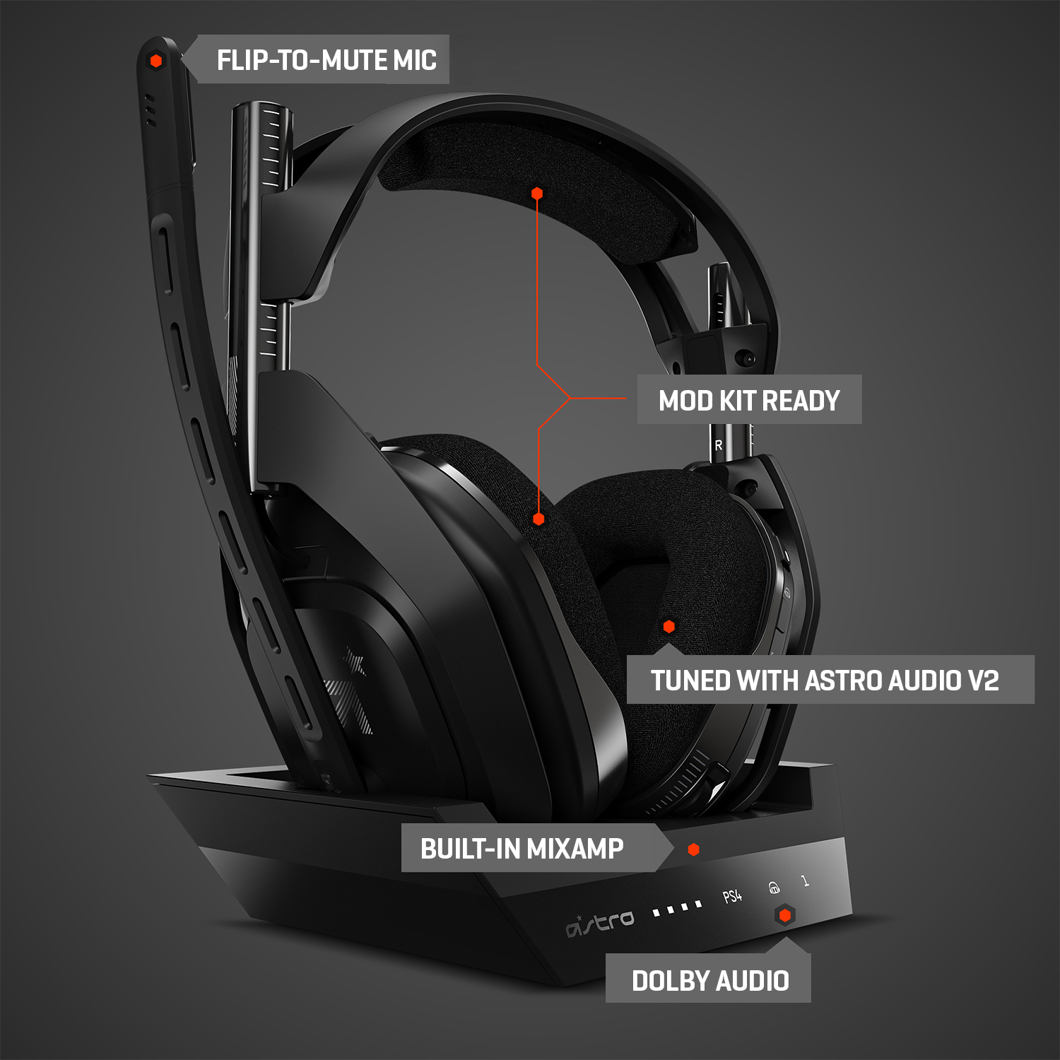 Casque de jeu Astro noir. Comprend un micro flip-to-mute et un mixamp intégré.