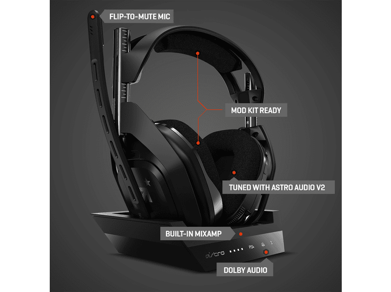 Acheter ASTRO GAMING A50 2019 Base Station Casque de jeu