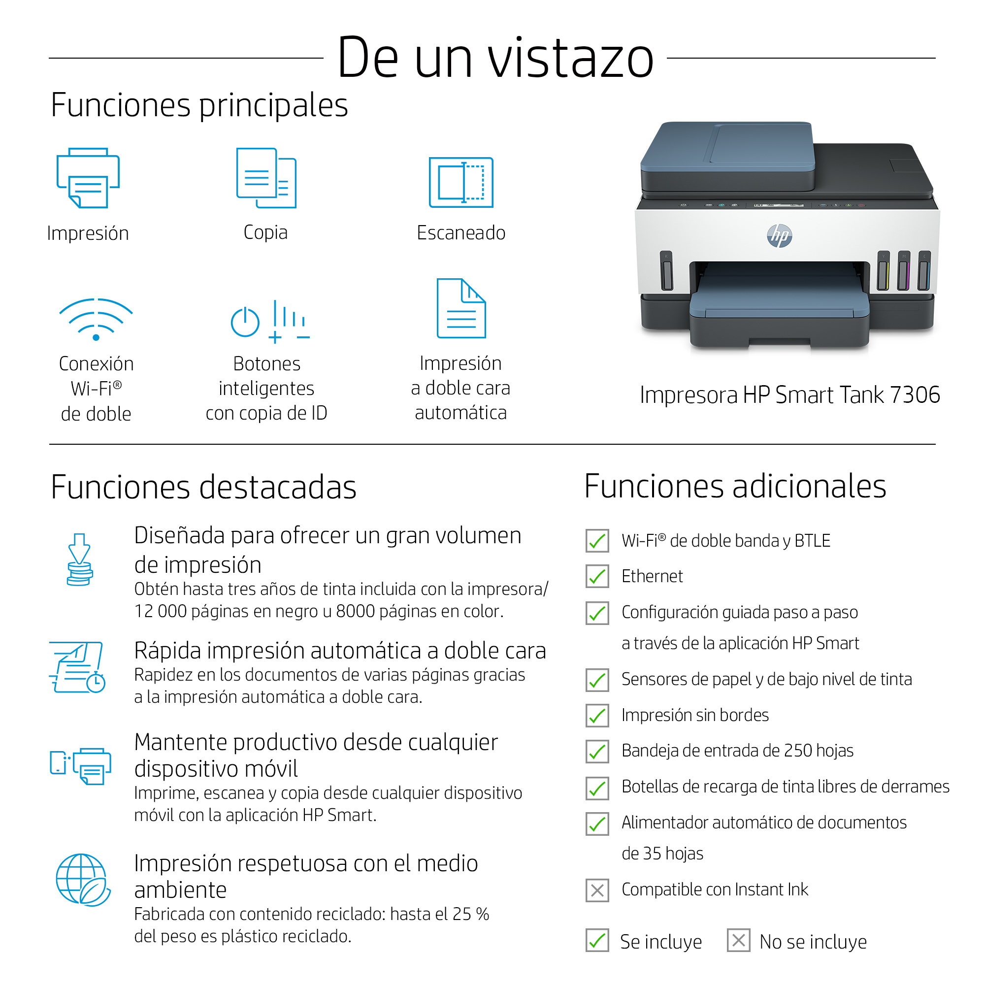 Descripción general de una impresora con funciones clave: imprimir, copiar y escanear.