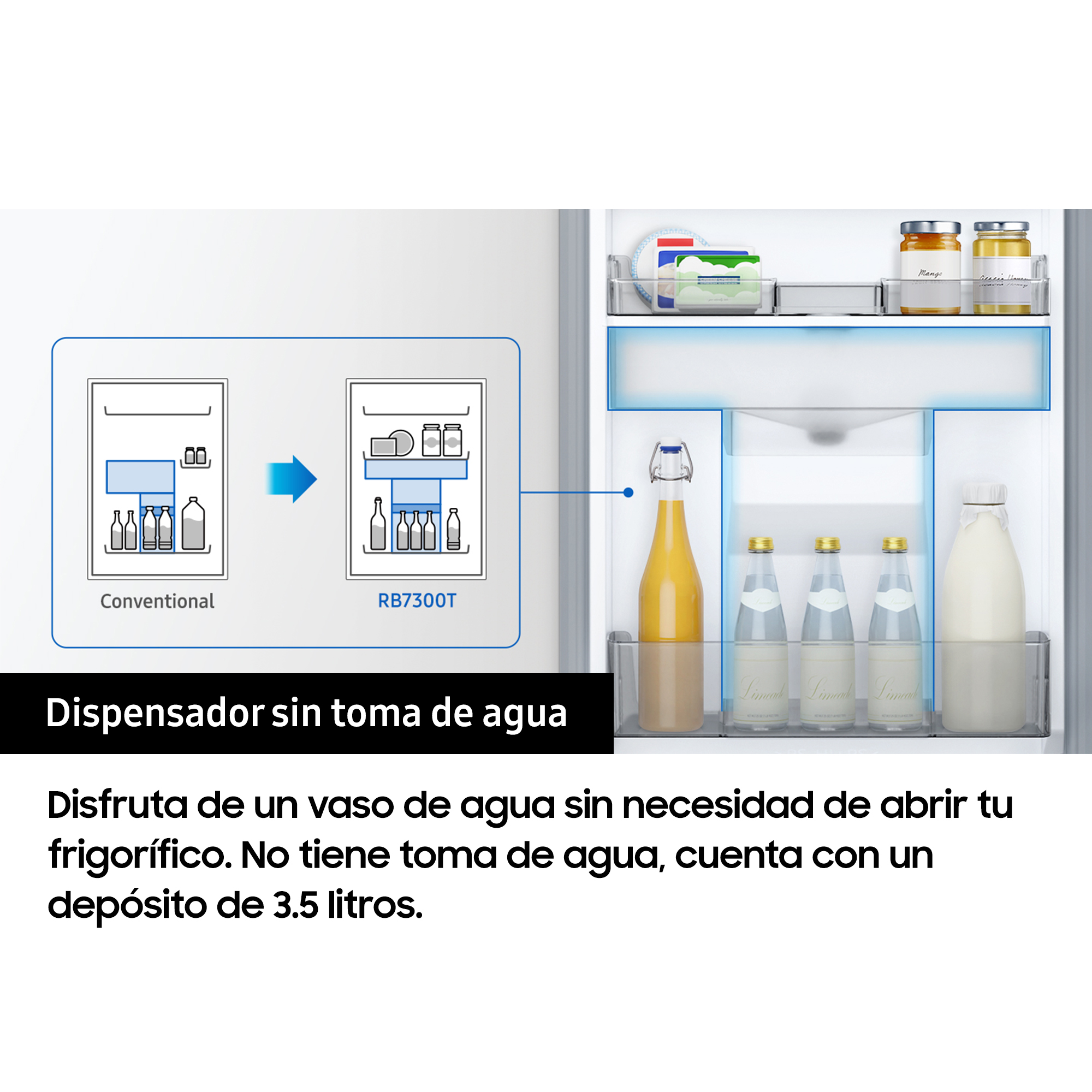 Refrigerador con puerta abierta, se ven botellas de agua y jugo. El texto menciona el dispensador sin conexión de agua.
